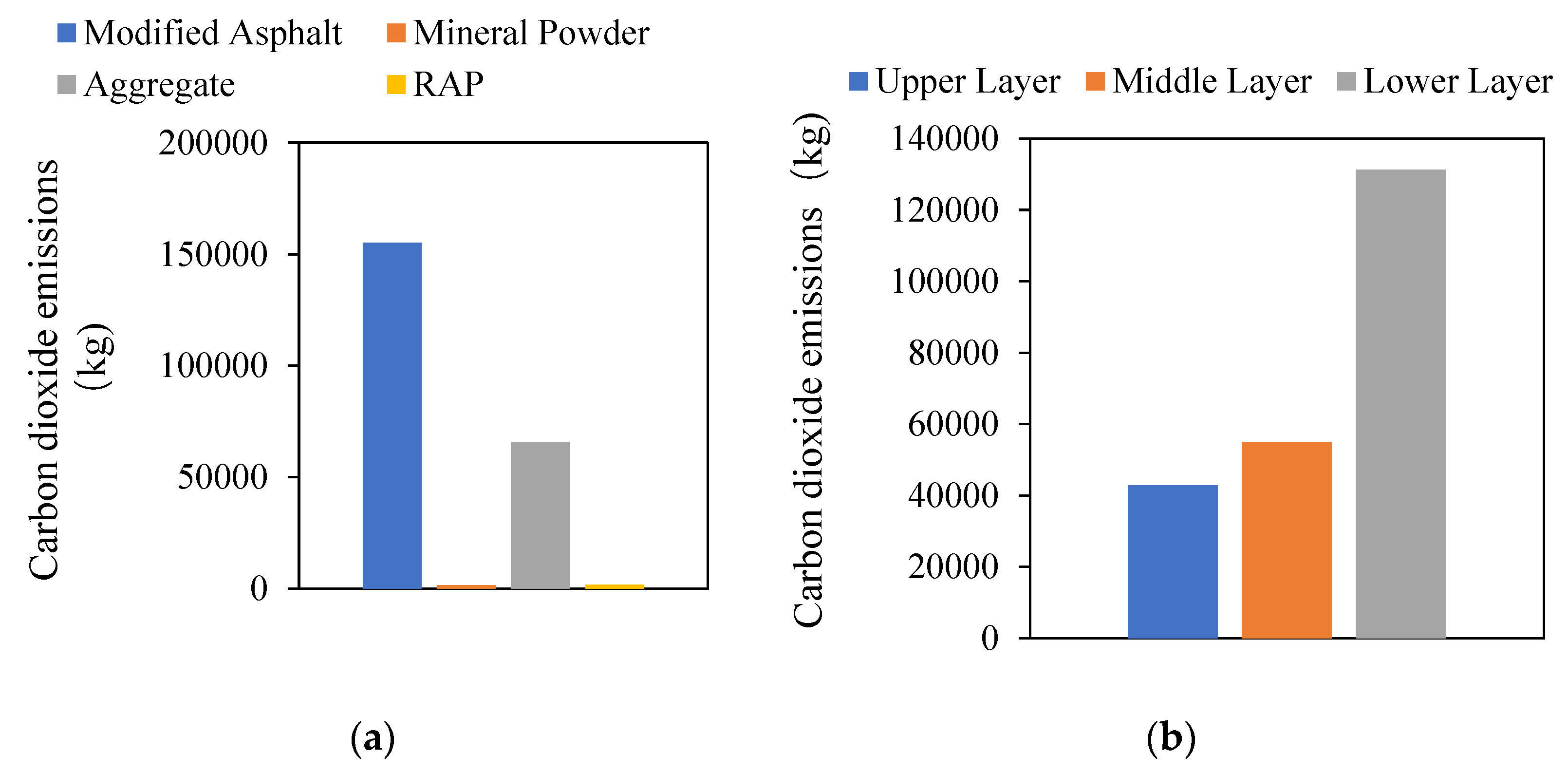 Sustainability 15 16368 g004a