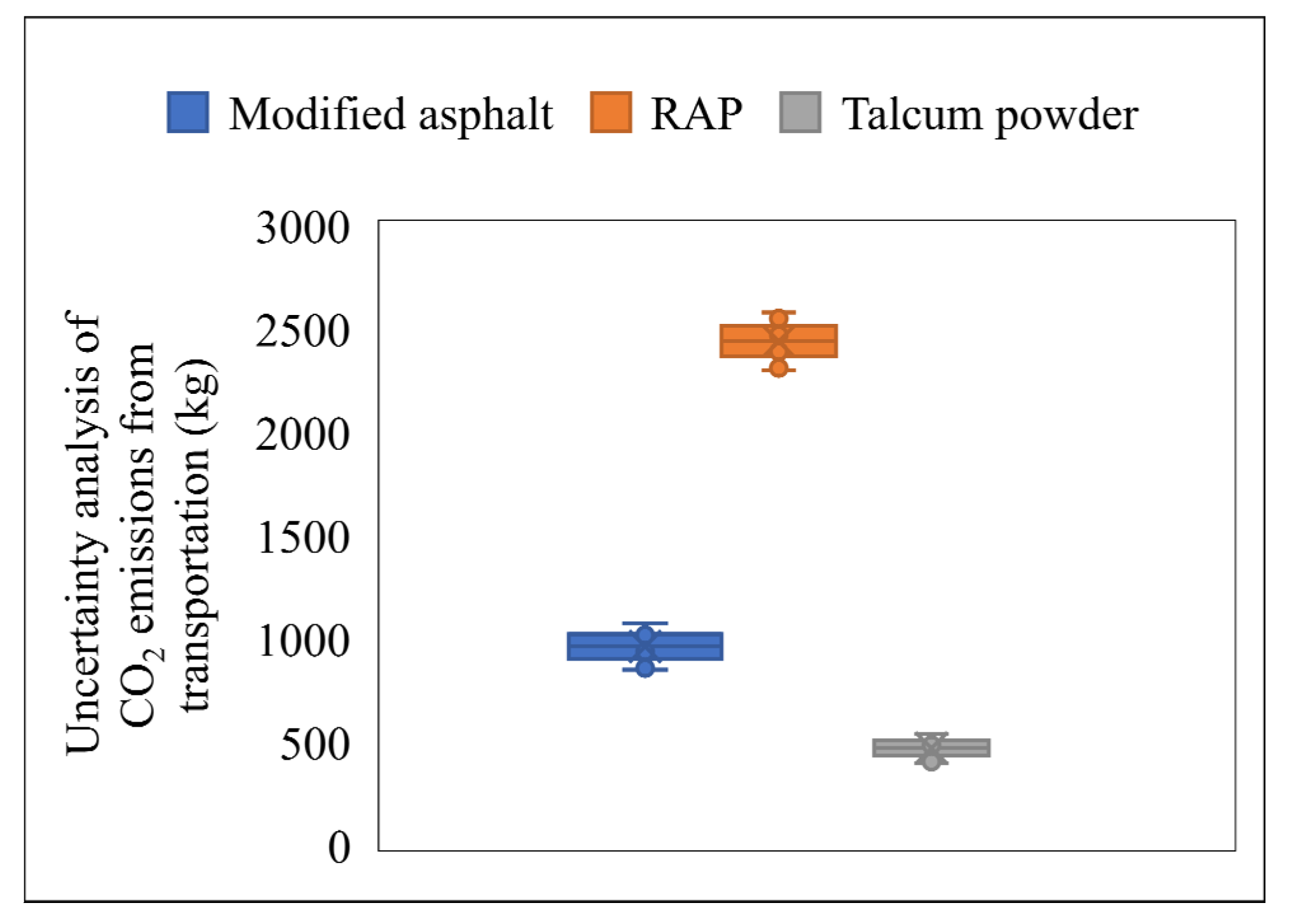 Sustainability 15 16368 g007