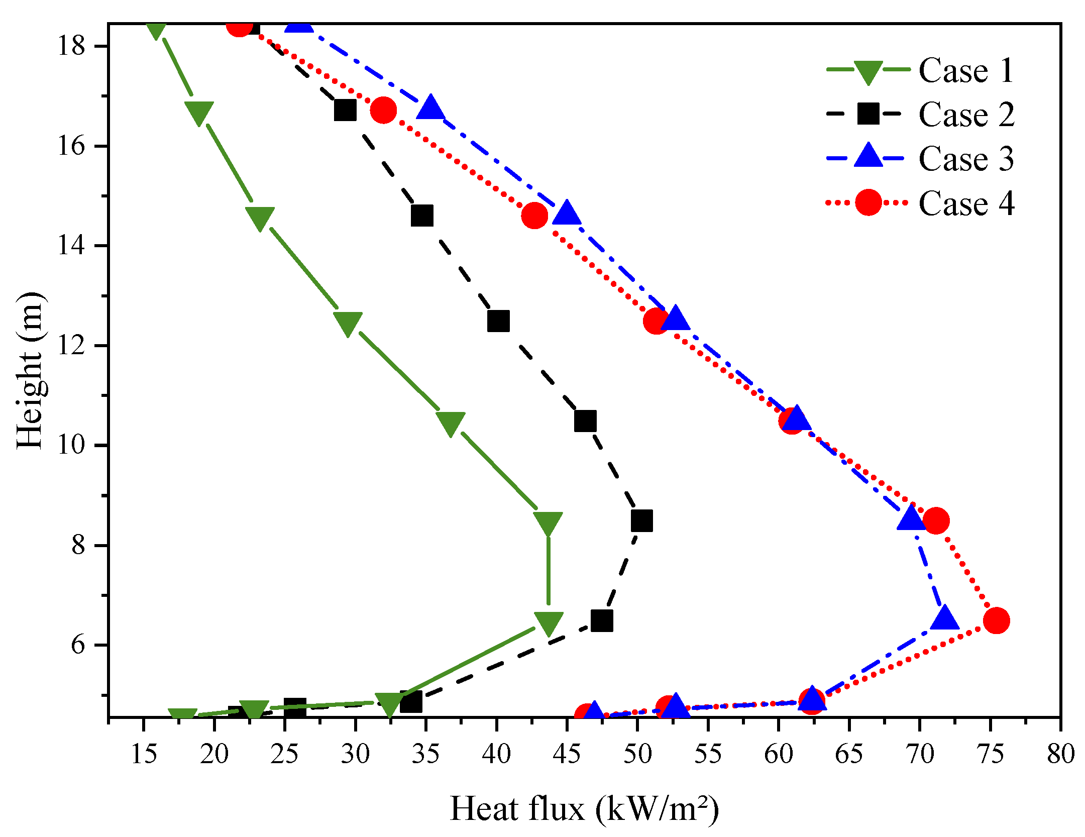 Sustainability 15 16375 g007
