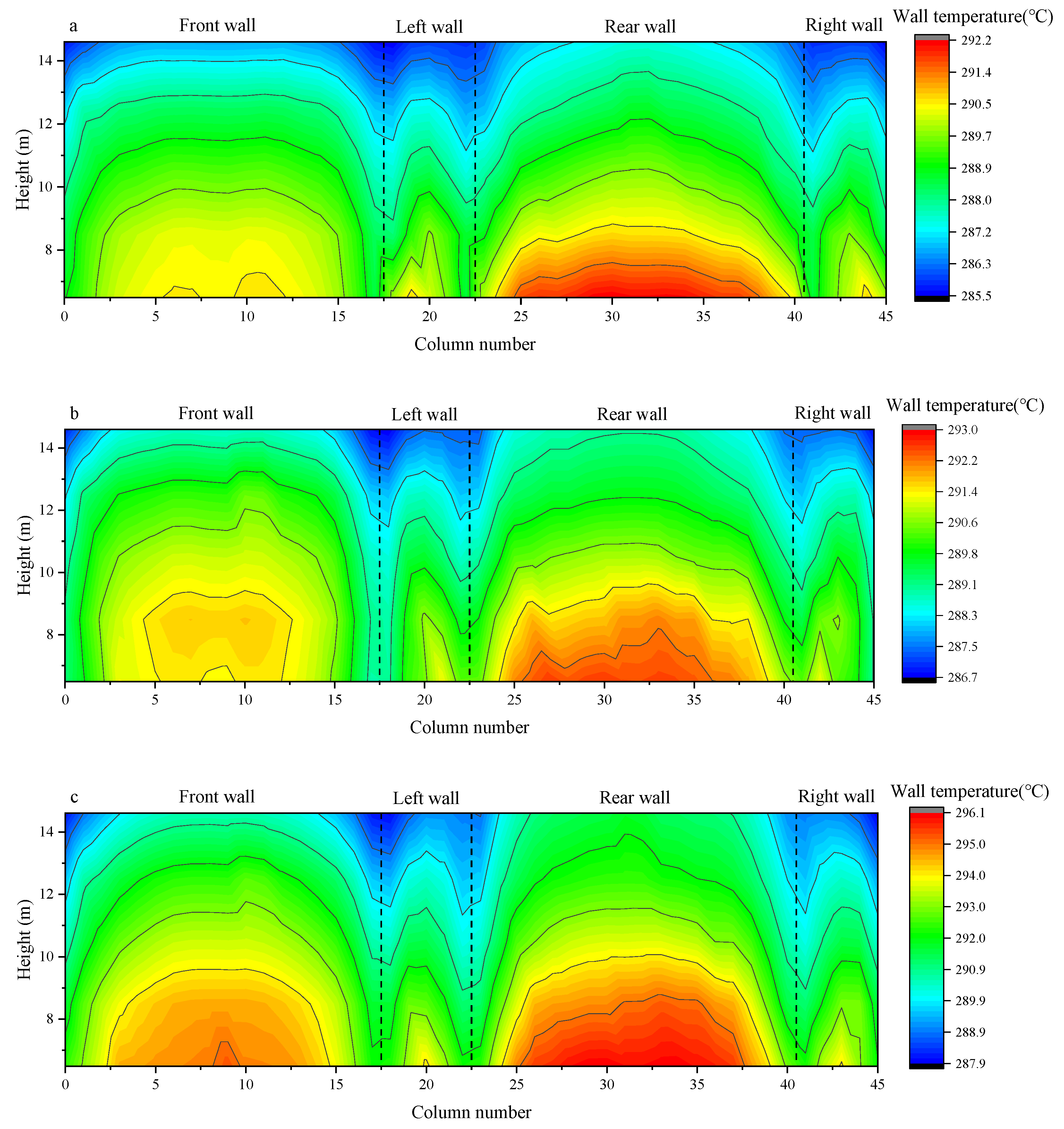 Sustainability 15 16375 g008a