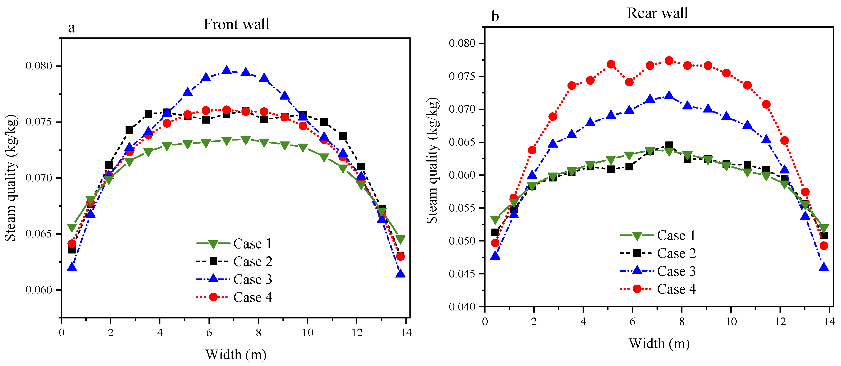 Sustainability 15 16375 g010