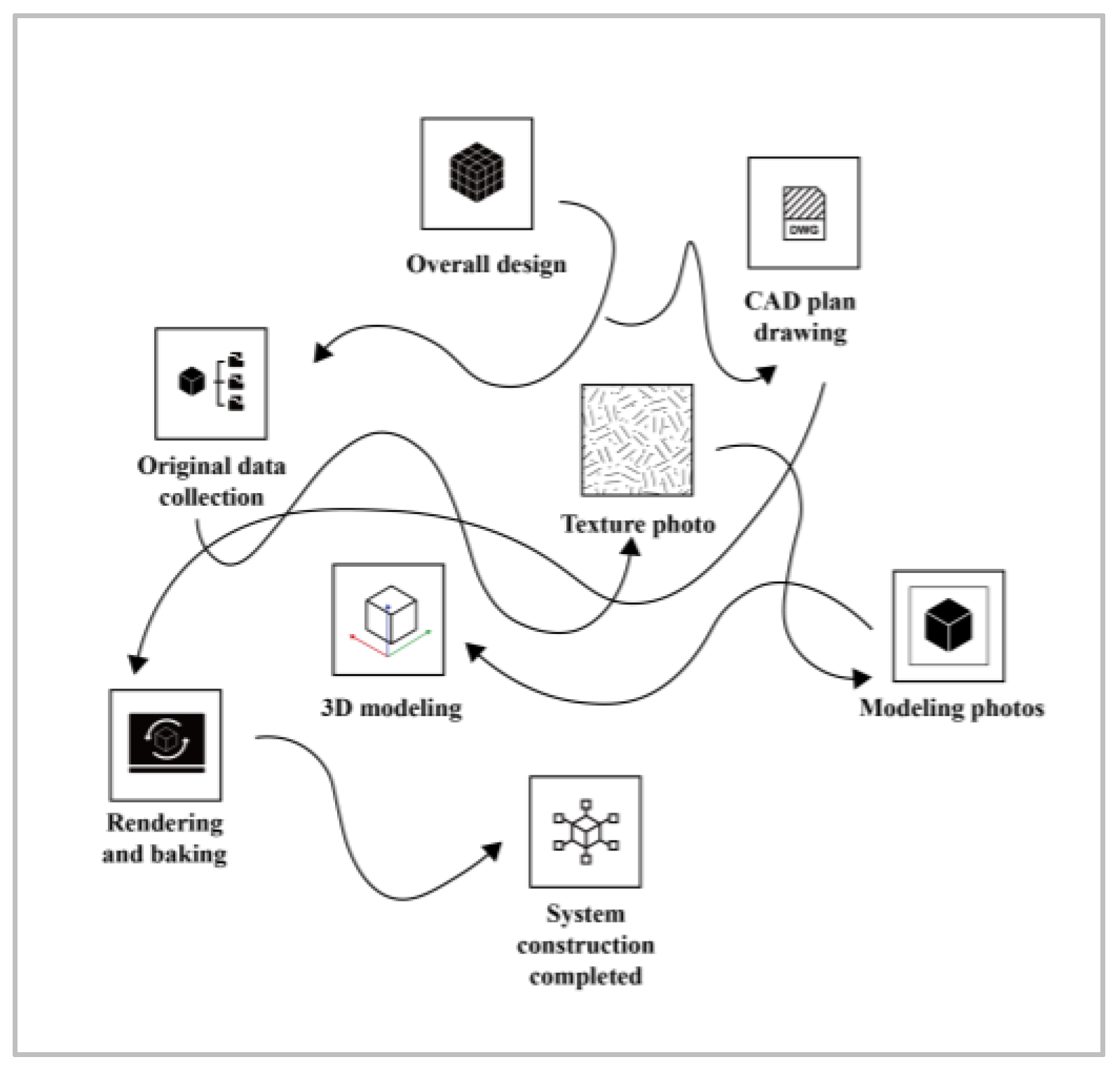 Sustainability 15 16377 g001