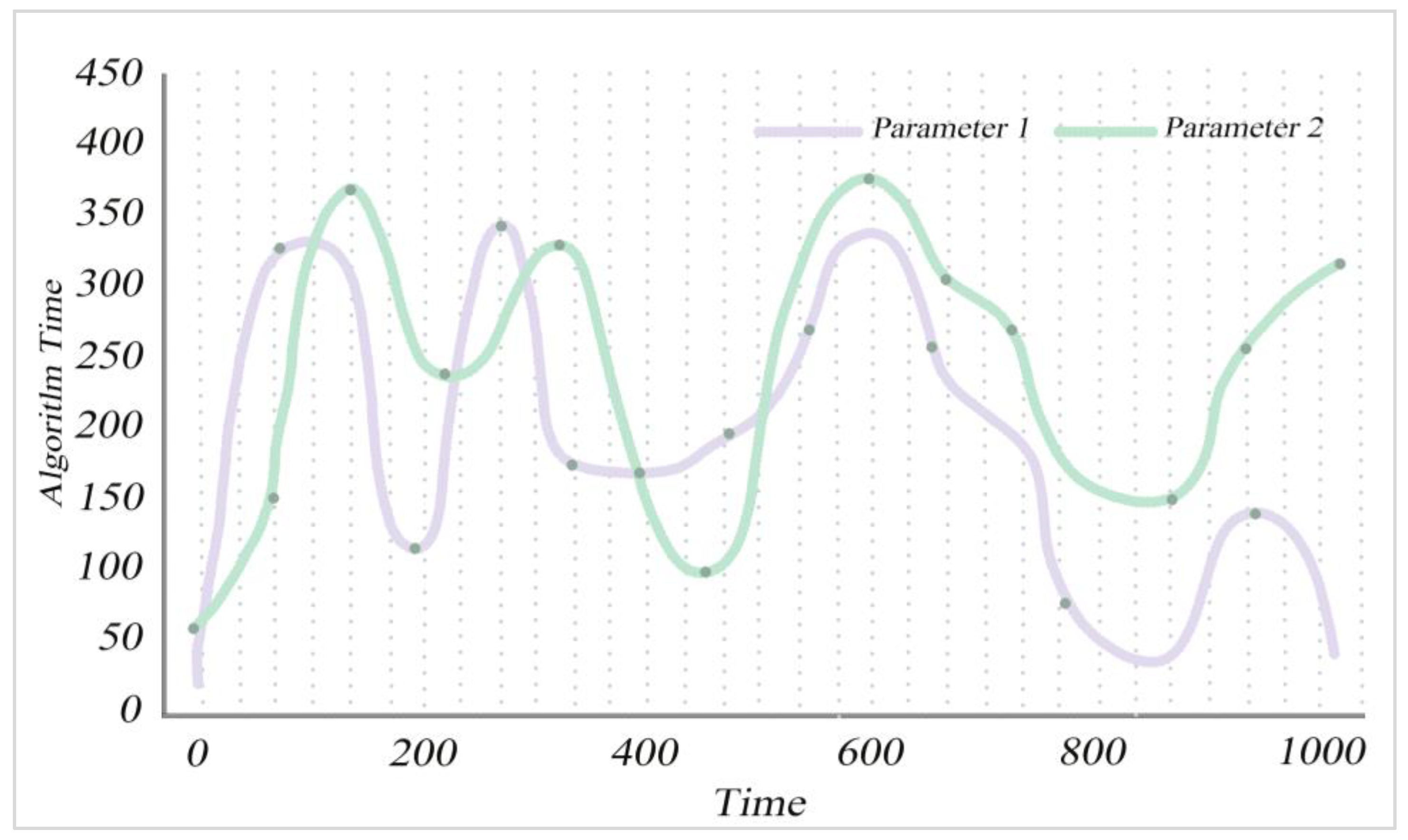 Sustainability 15 16377 g004