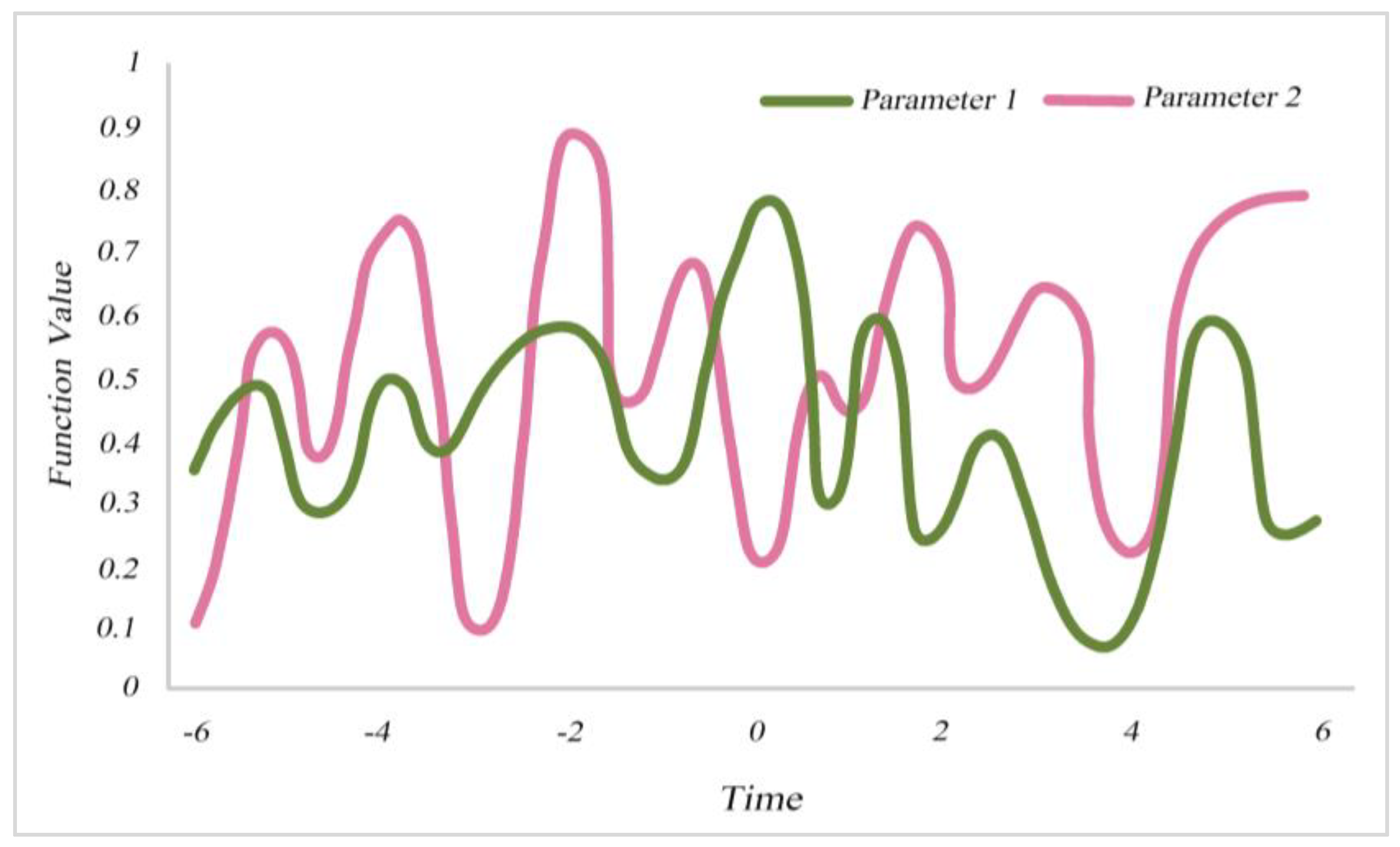 Sustainability 15 16377 g007