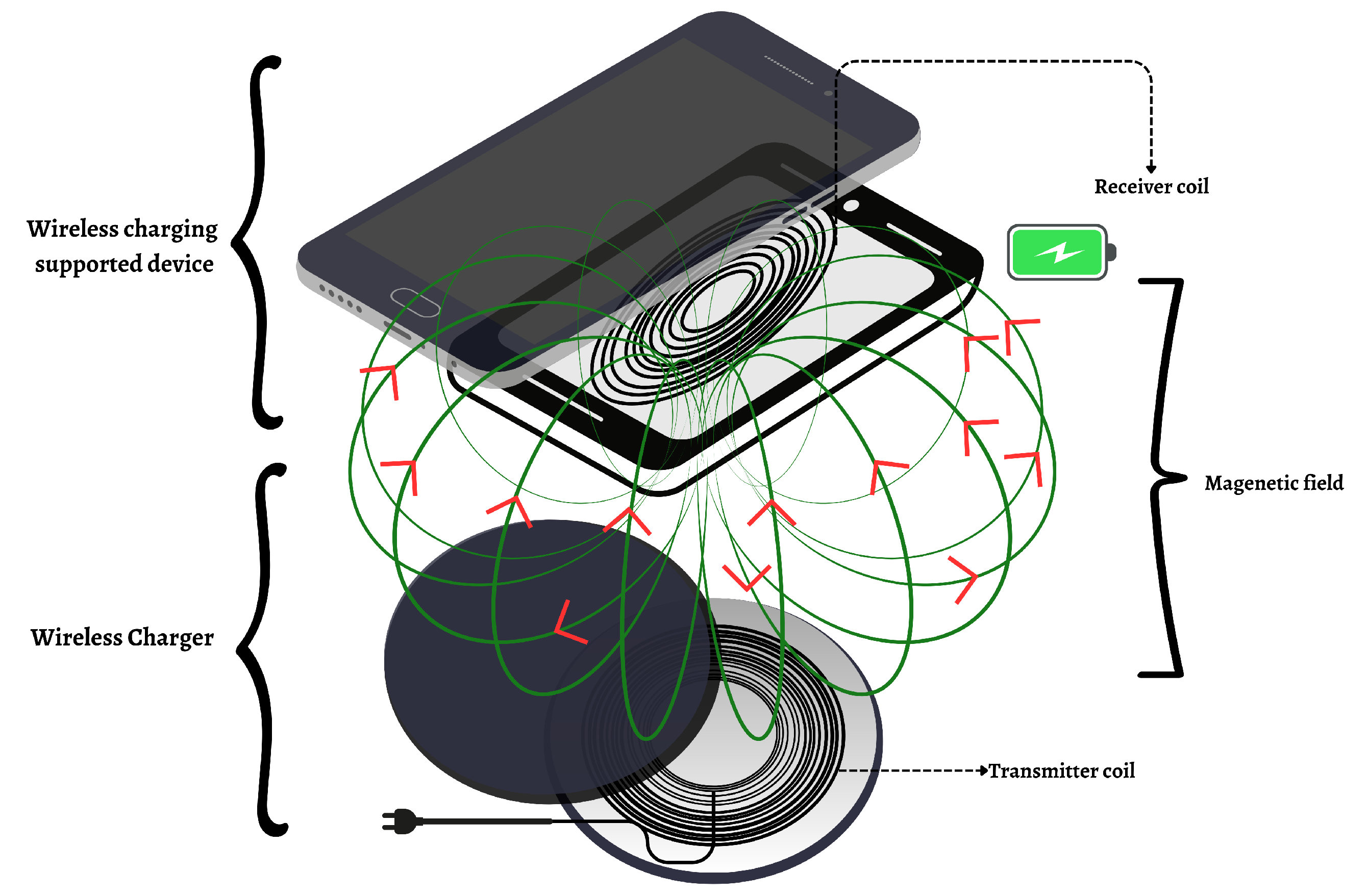 Sustainability 15 16387 g004