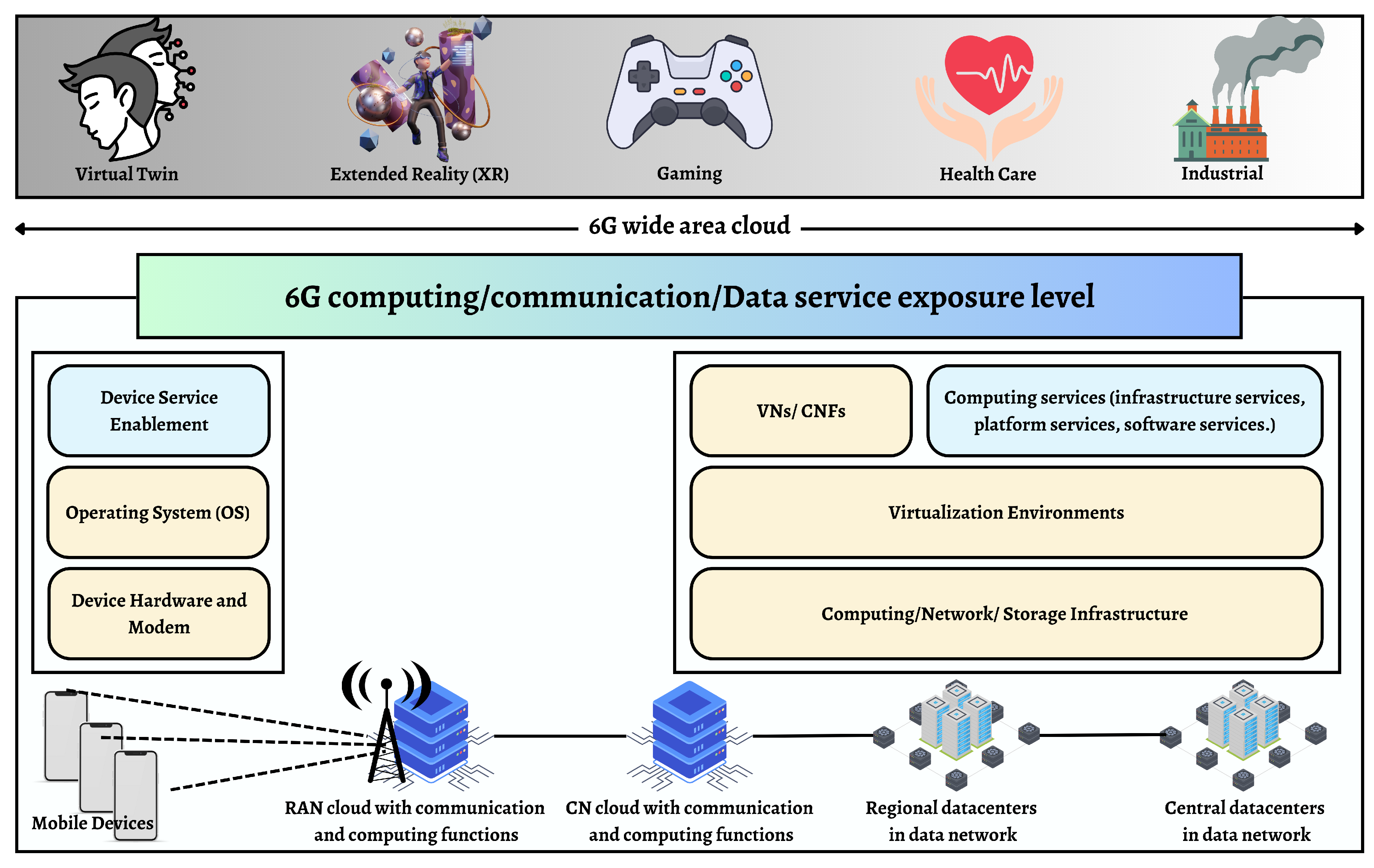 Sustainability 15 16387 g007