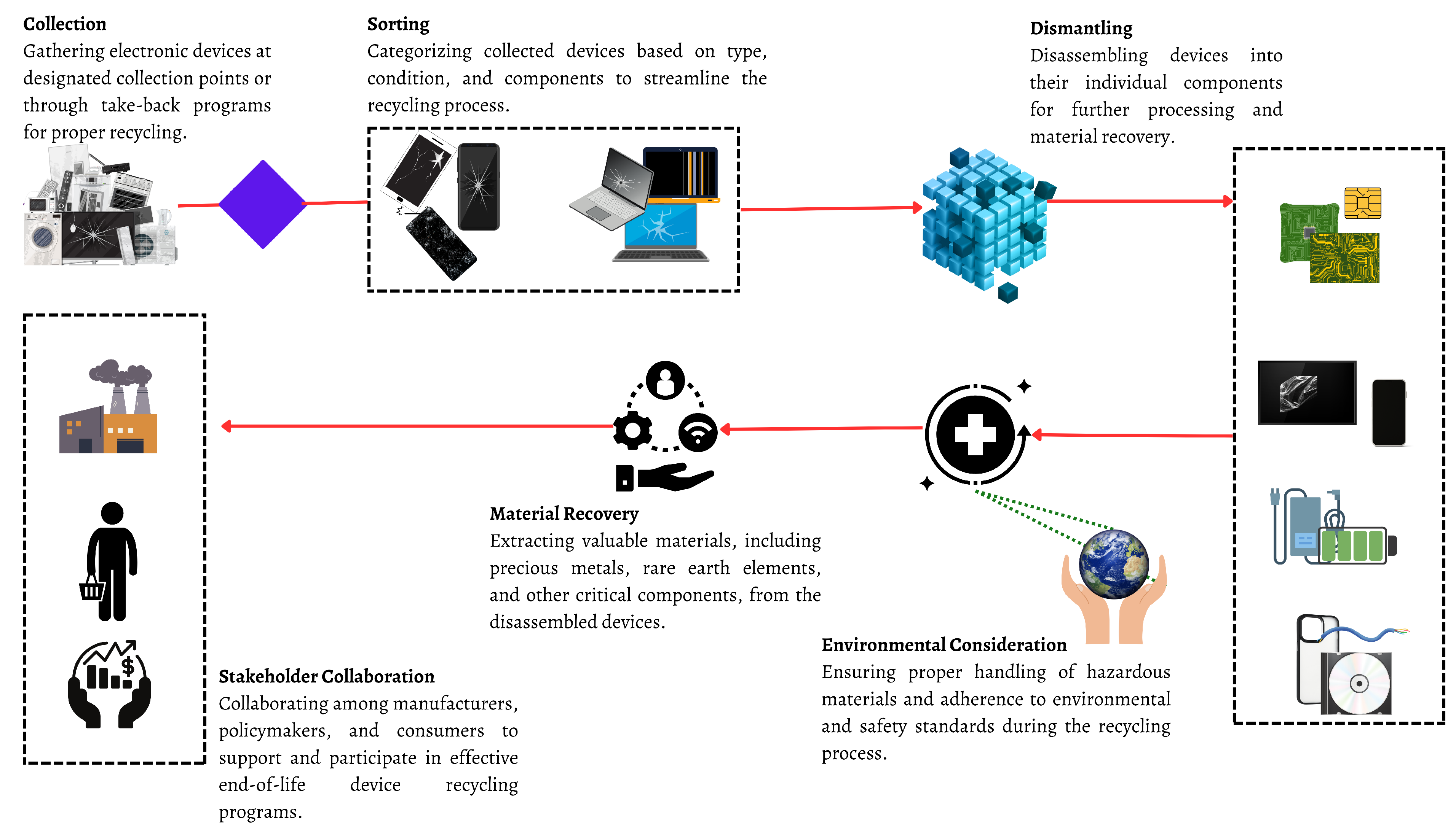 Sustainability 15 16387 g009