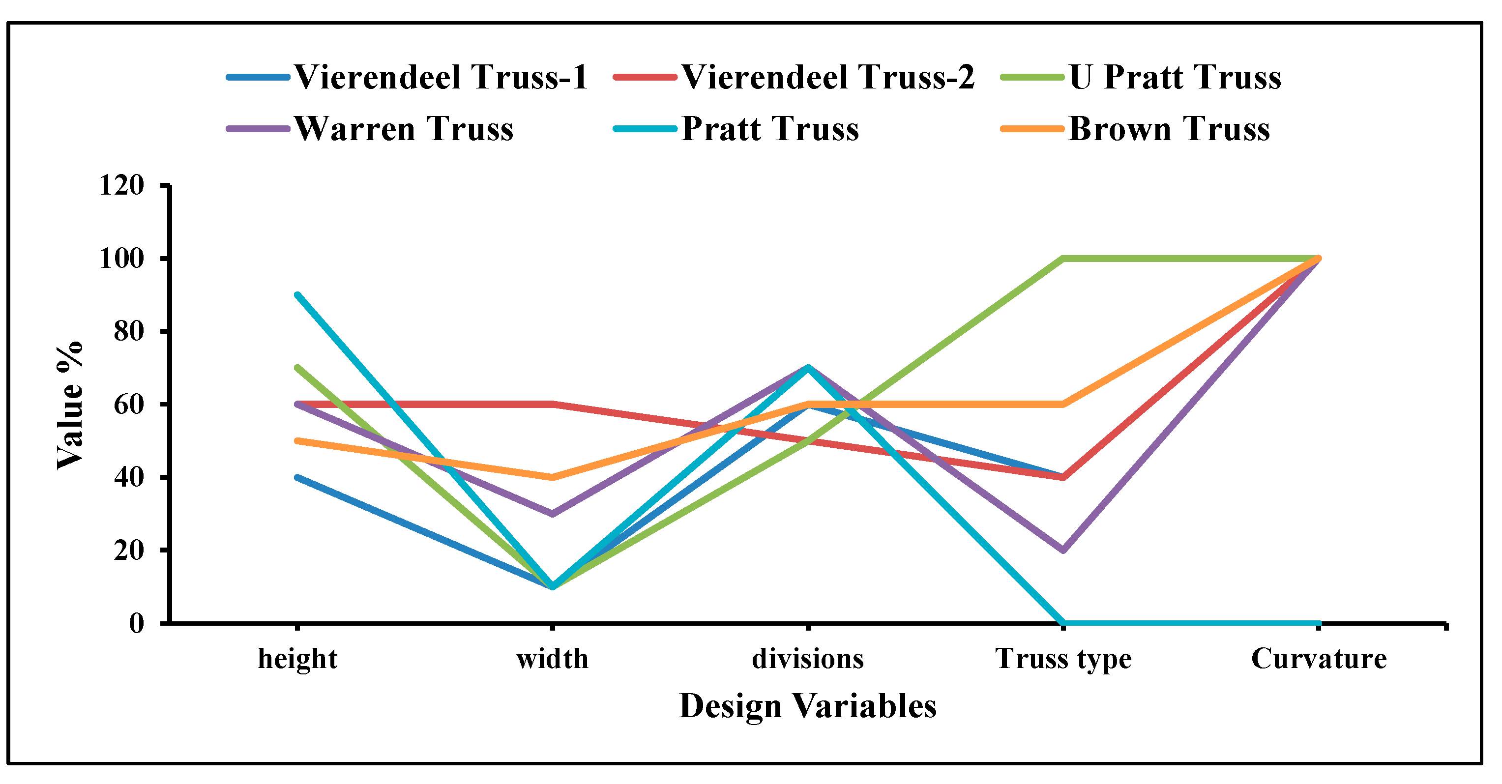 Sustainability 15 16390 g009