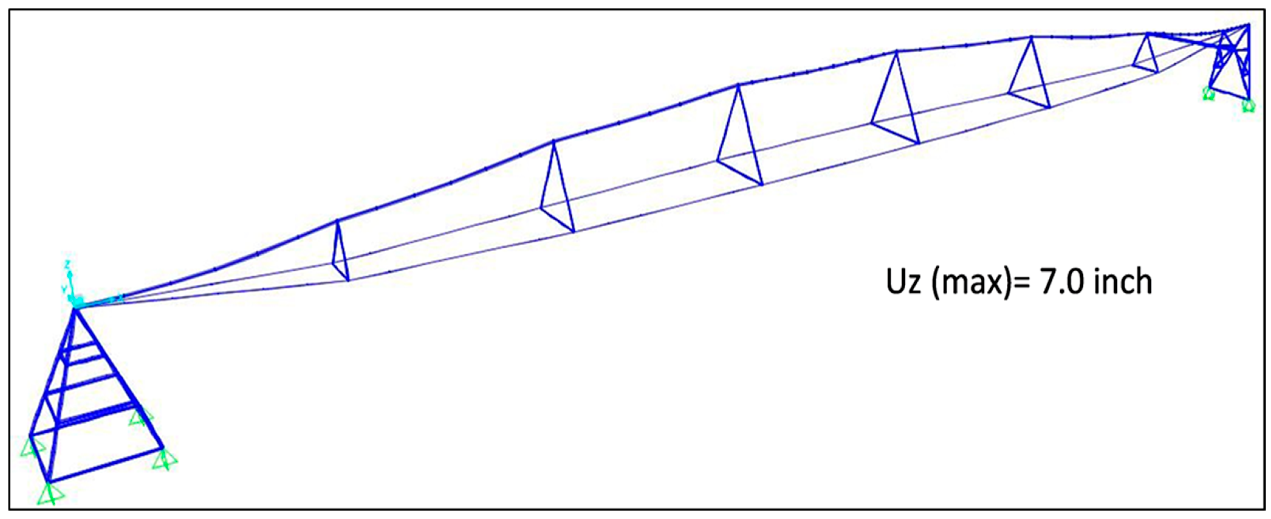 Sustainability 15 16390 g011