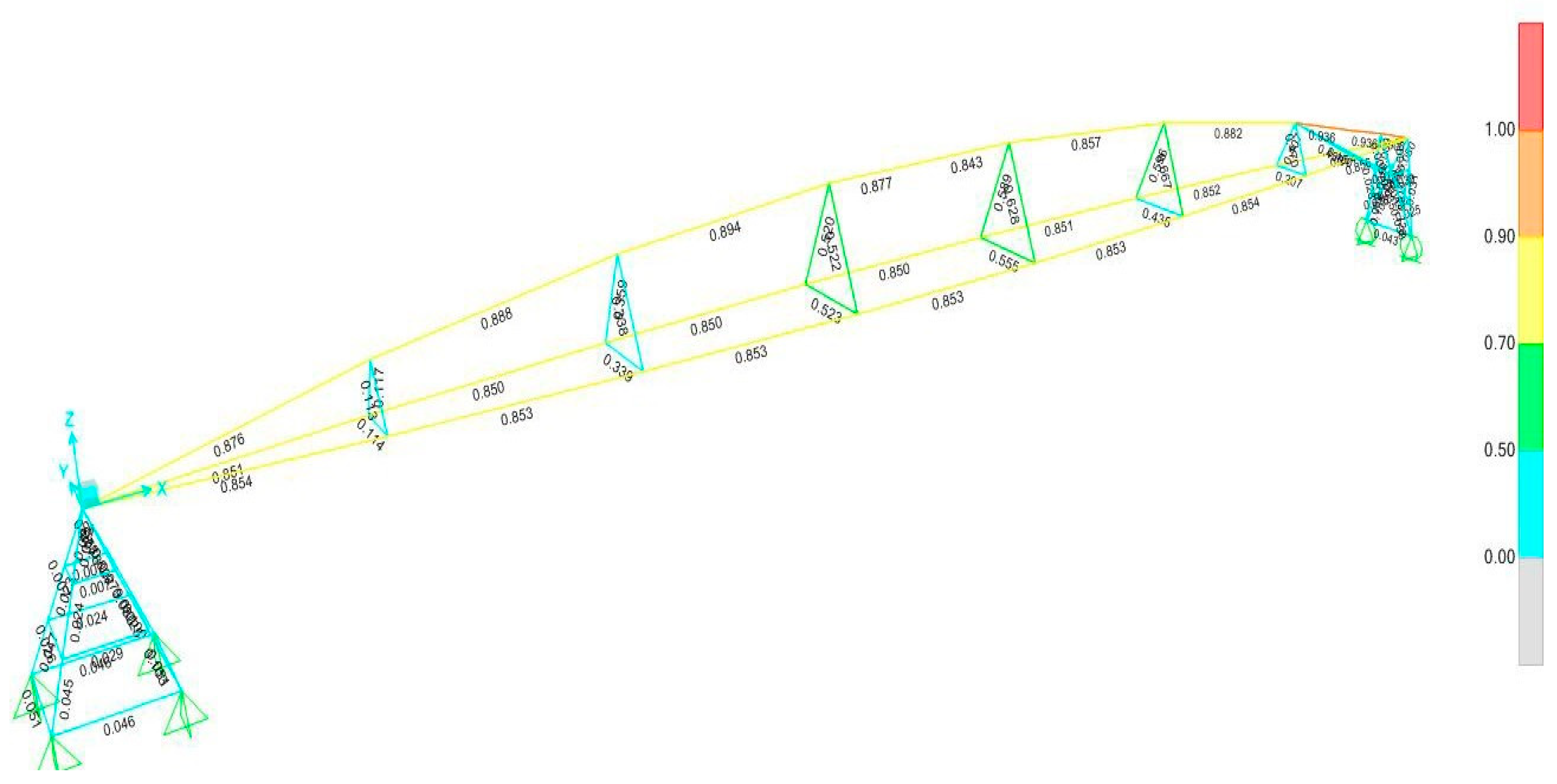 Sustainability 15 16390 g015