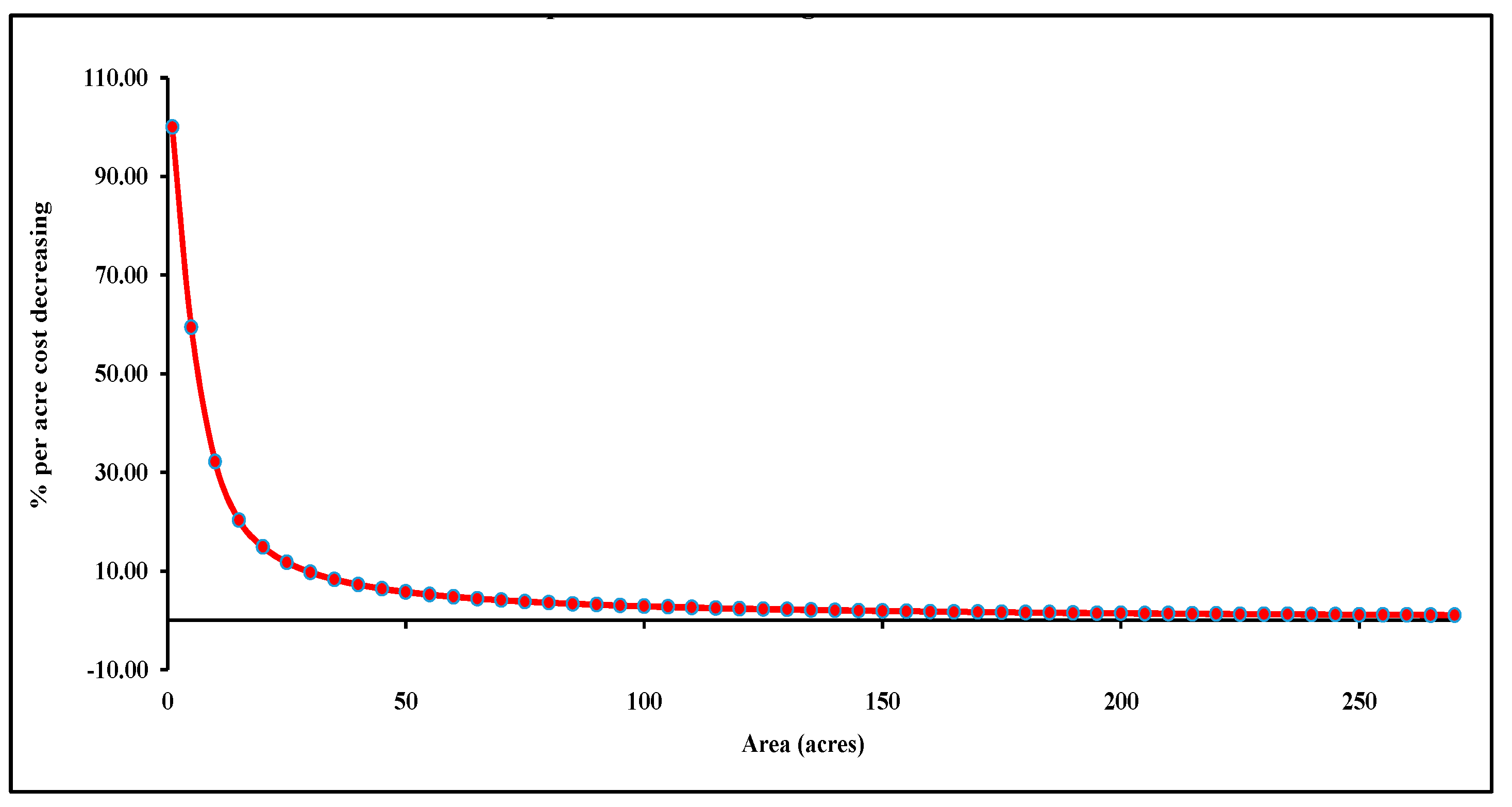Sustainability 15 16390 g020