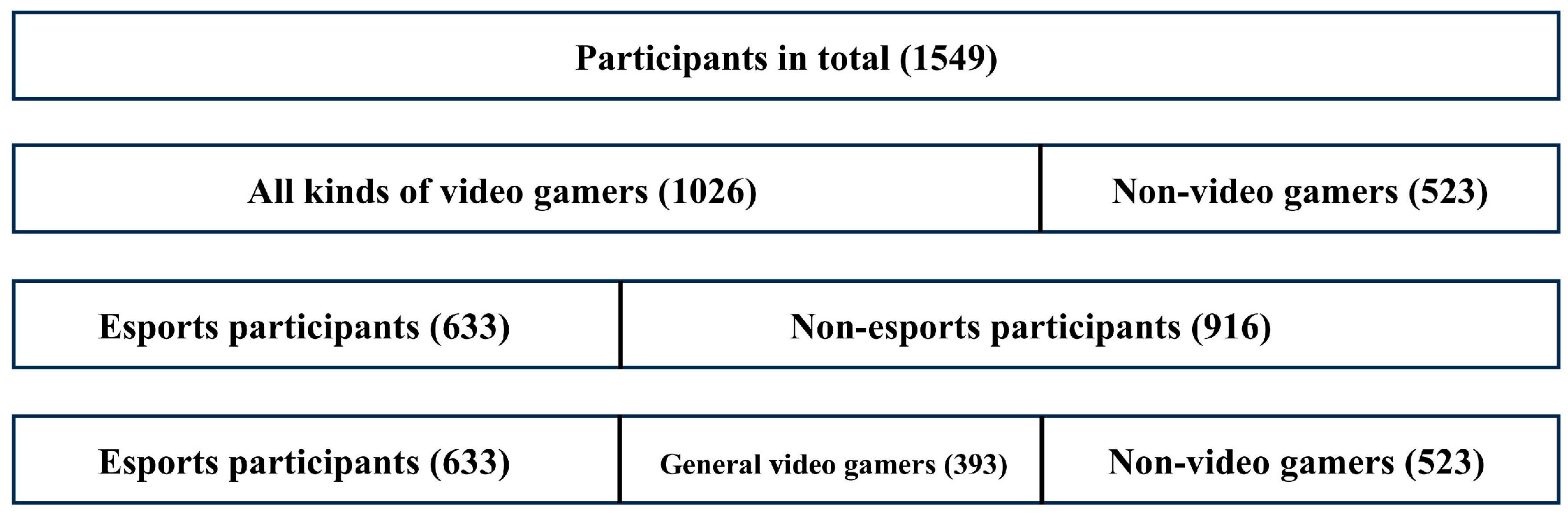 Sustainability 15 16391 g001