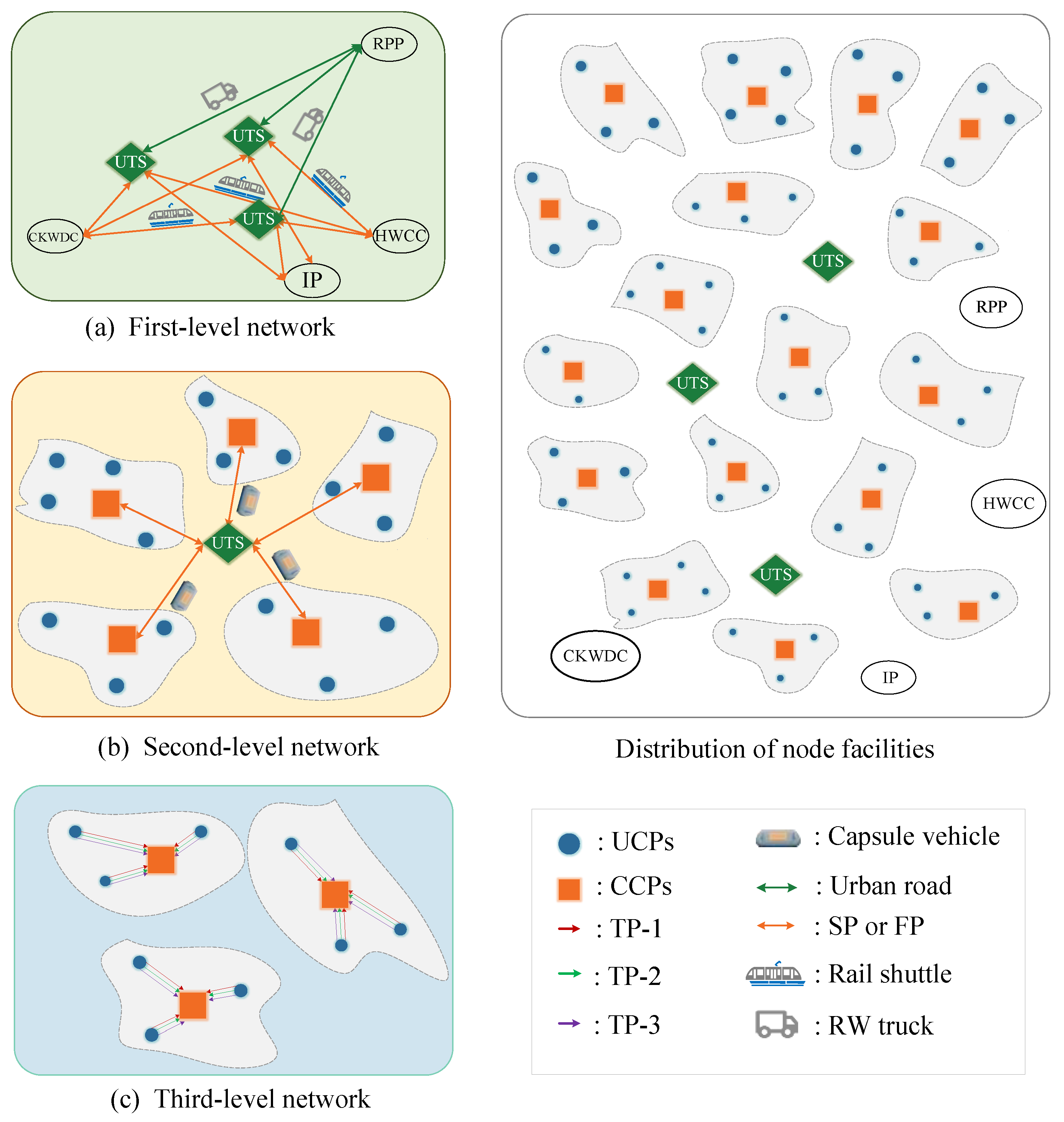 Sustainability 15 16392 g001