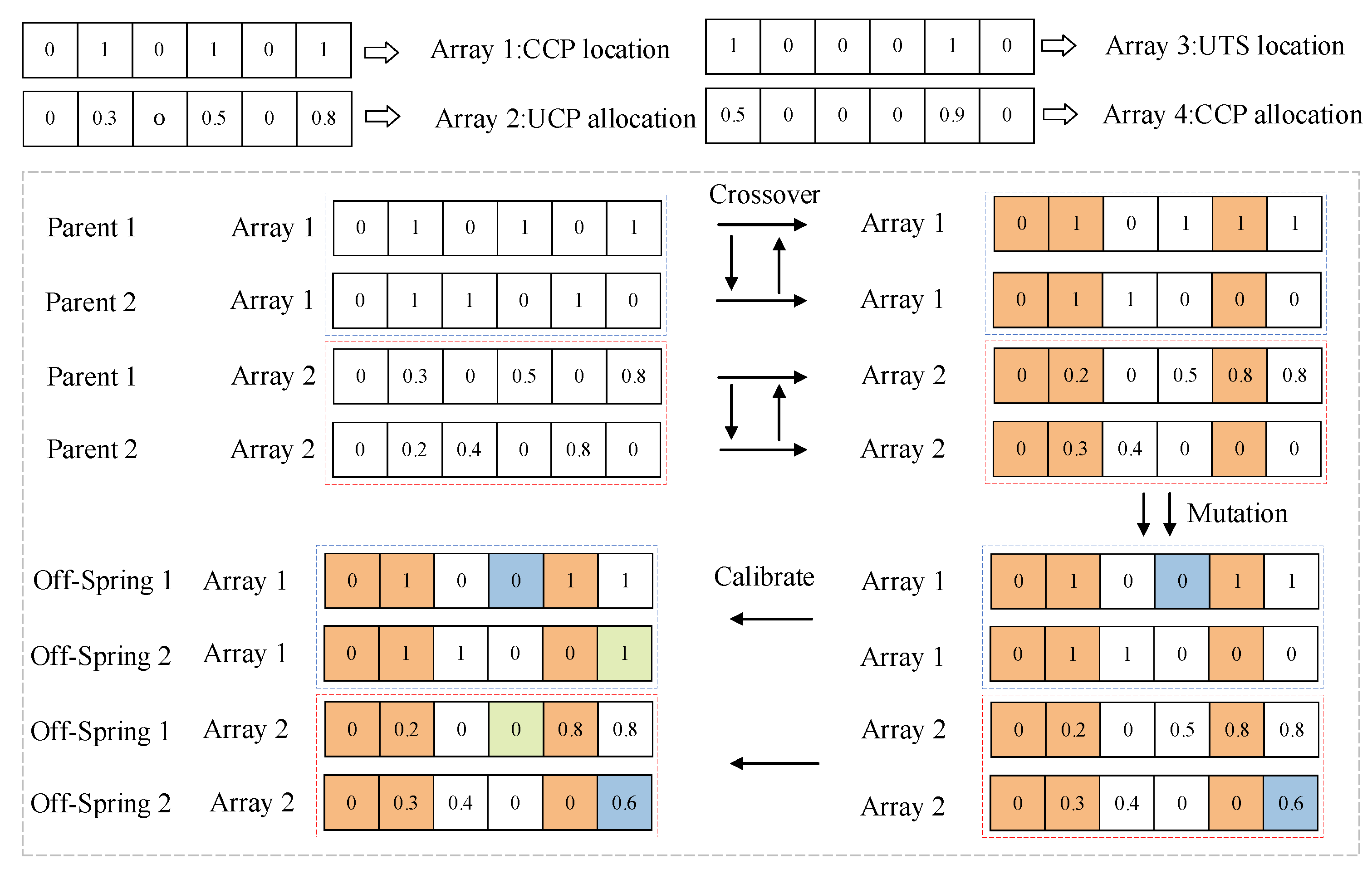 Sustainability 15 16392 g004
