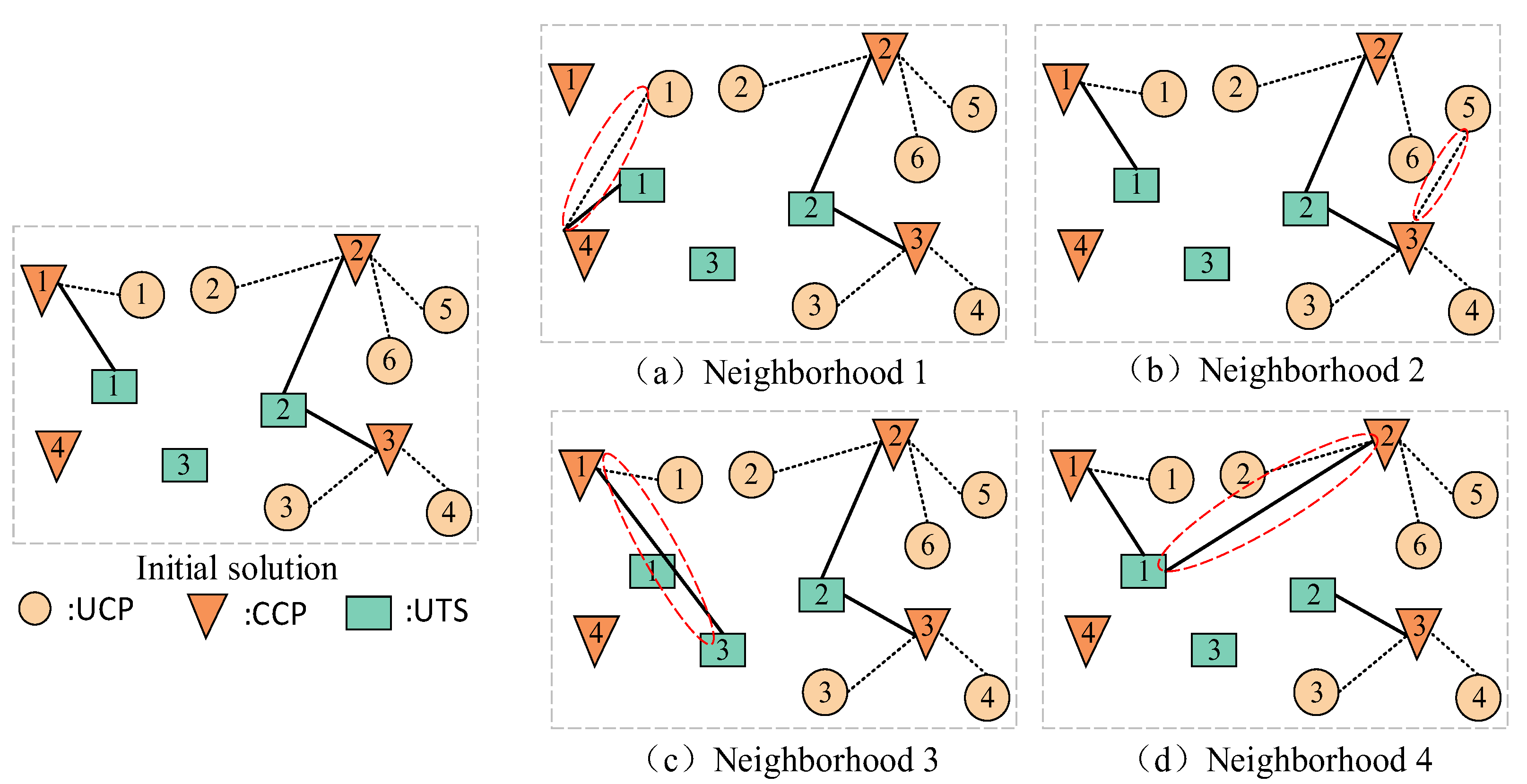 Sustainability 15 16392 g005