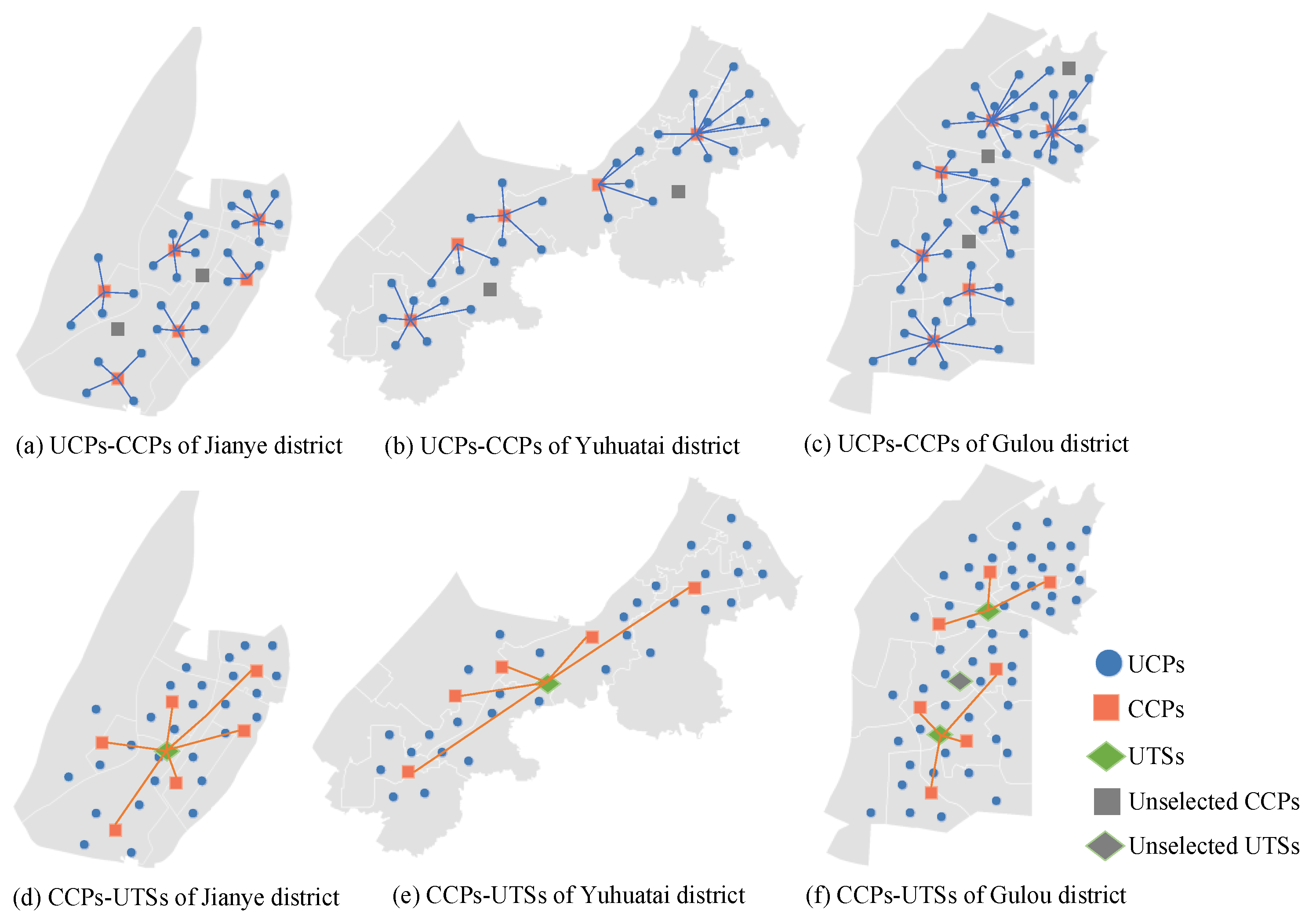Sustainability 15 16392 g008
