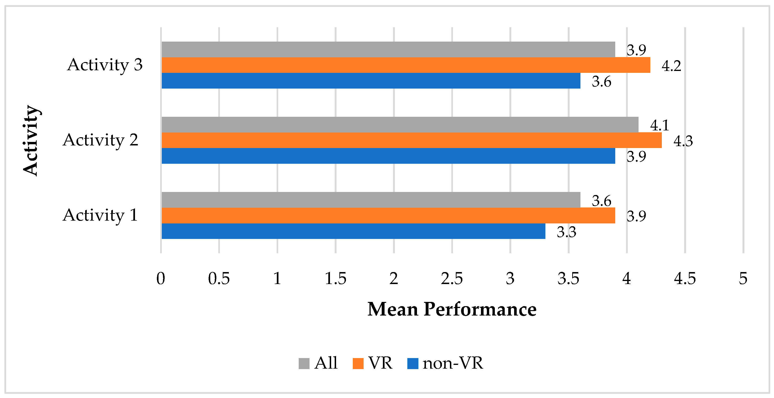 Sustainability 15 16394 g002