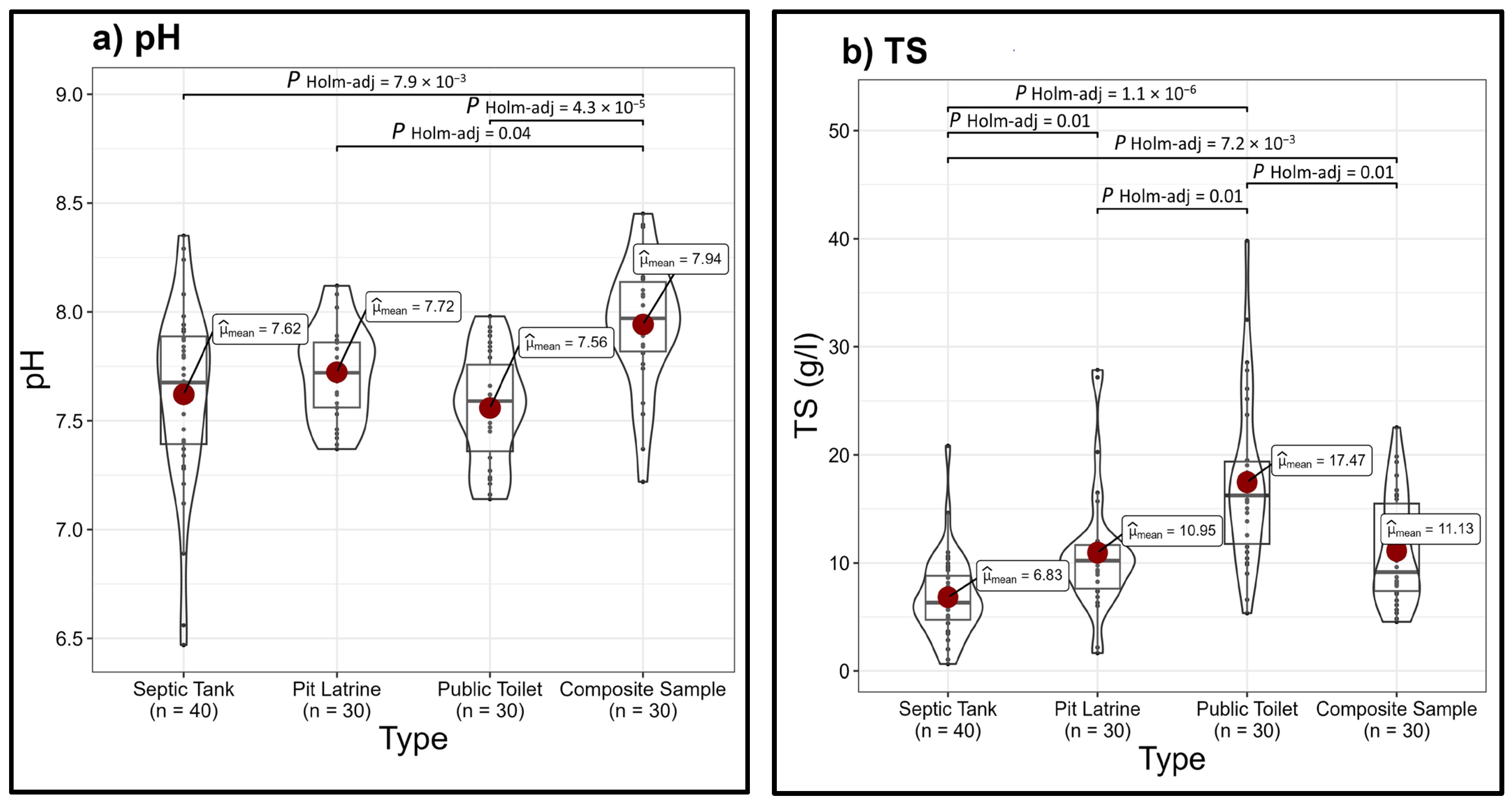 Sustainability 15 16401 g003a