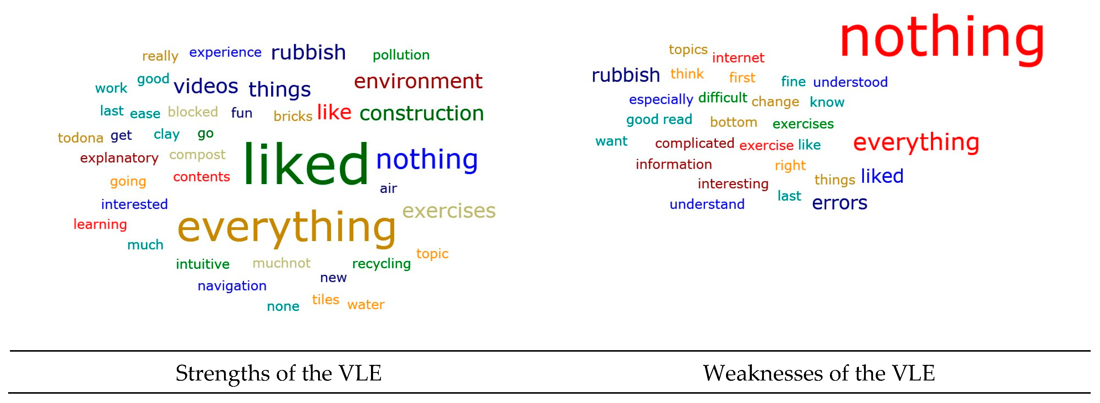 Sustainability 15 16404 g006