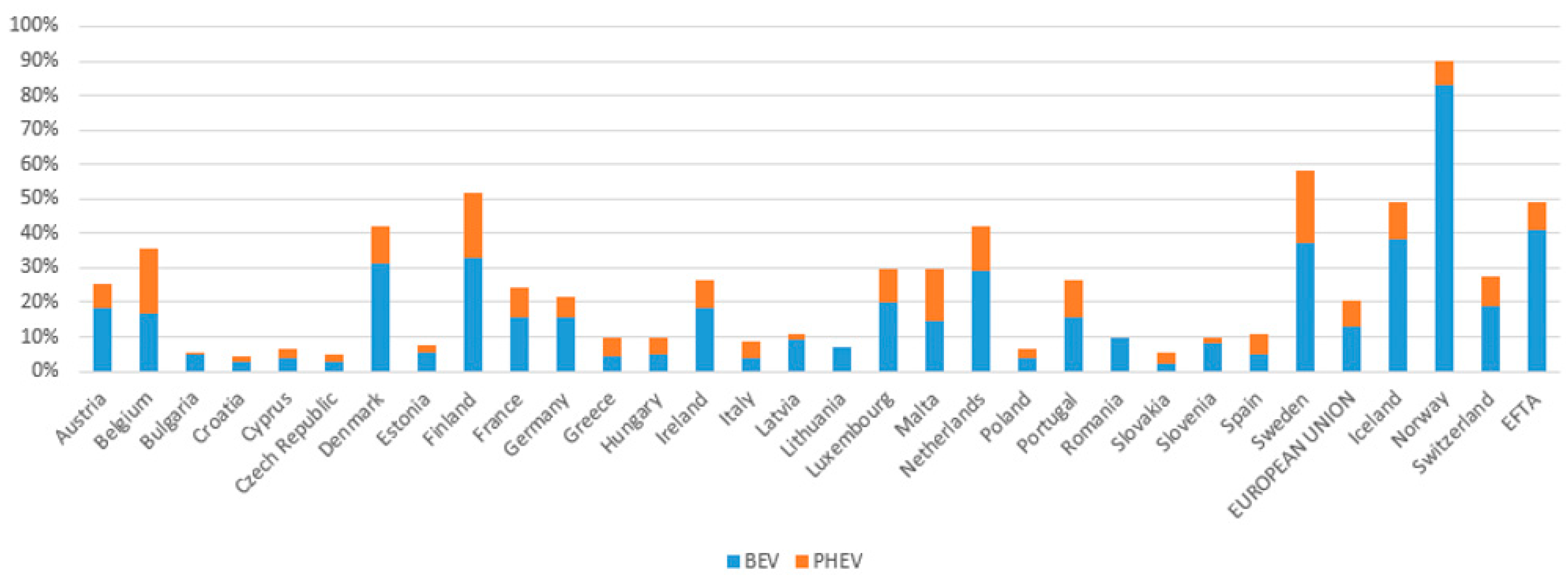 Sustainability 15 16407 g001