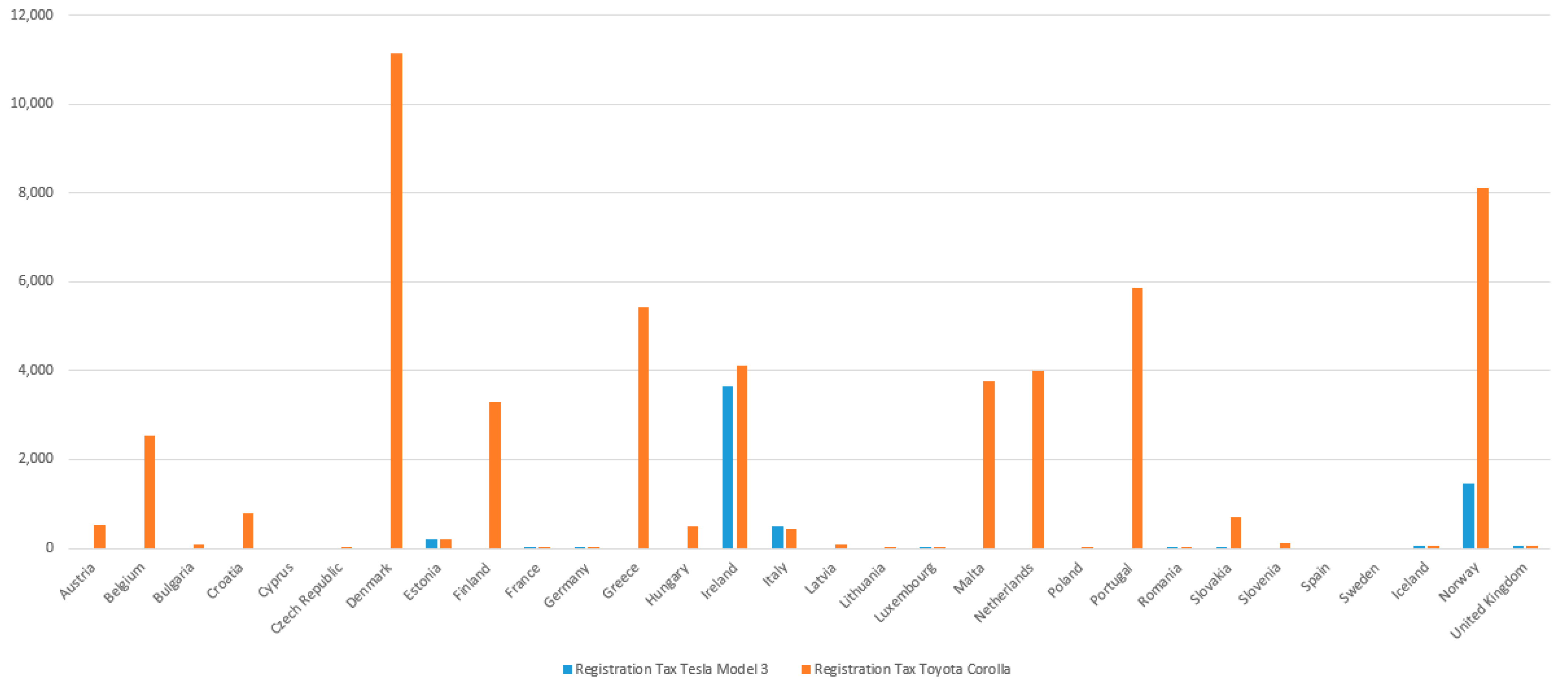 Sustainability 15 16407 g002