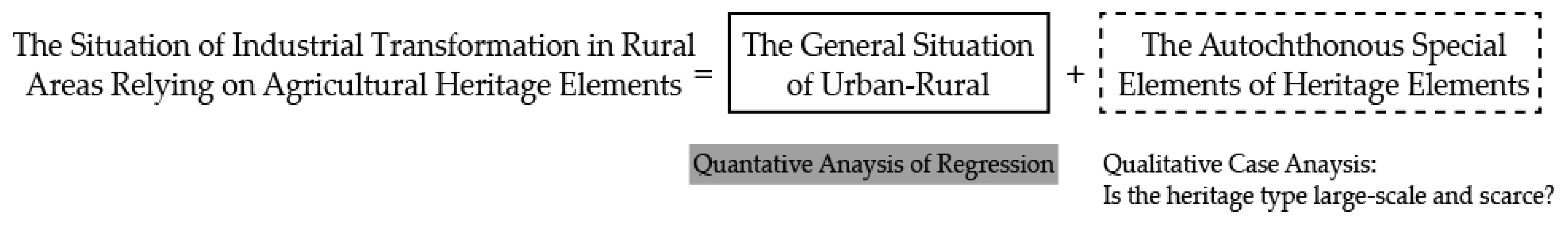 Sustainability 15 16408 g011