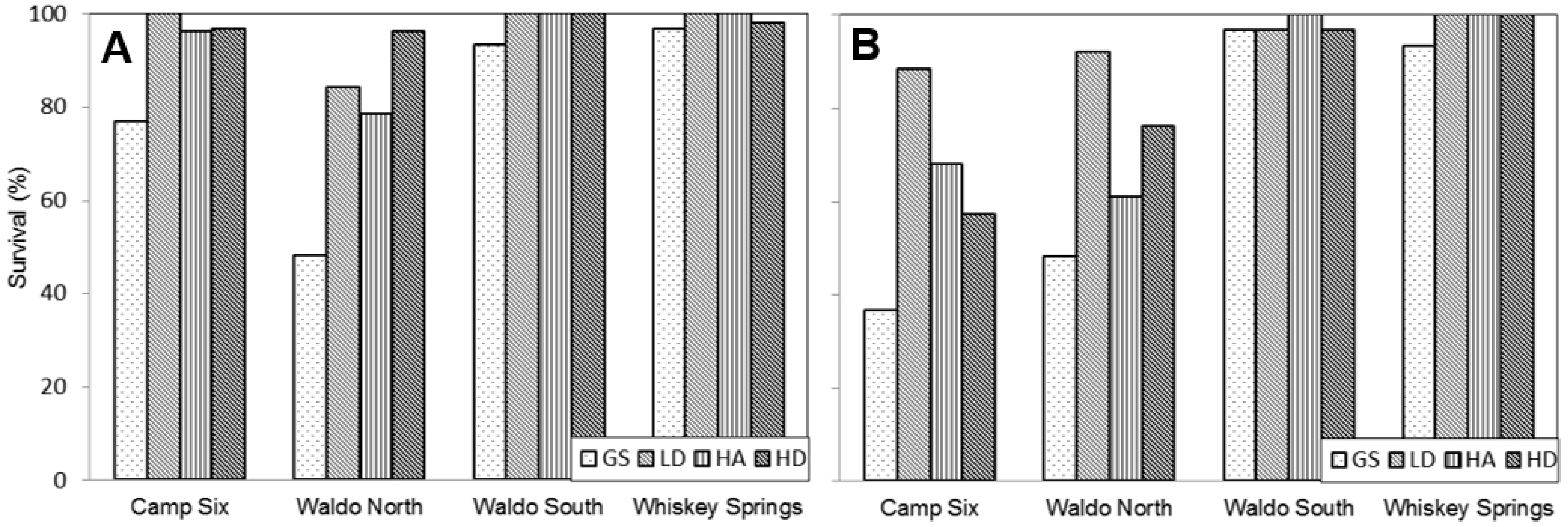 Sustainability 15 16409 g001