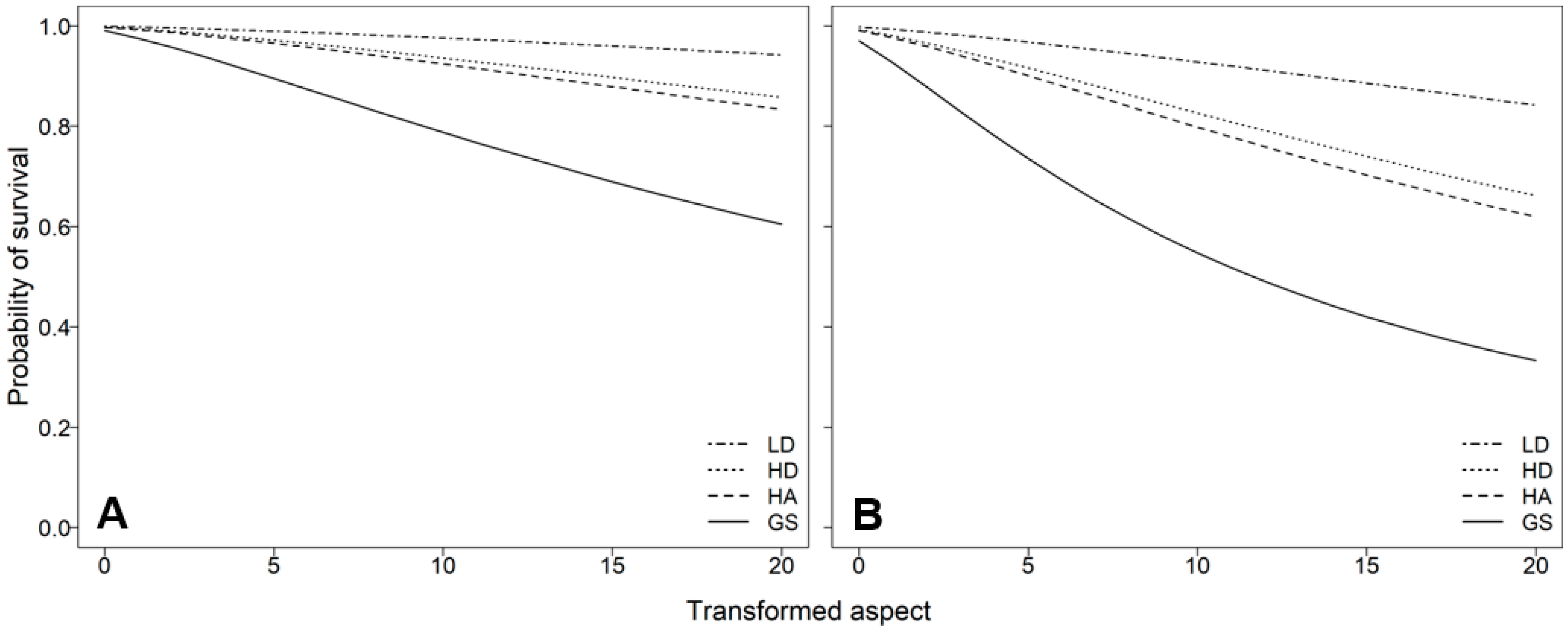 Sustainability 15 16409 g002