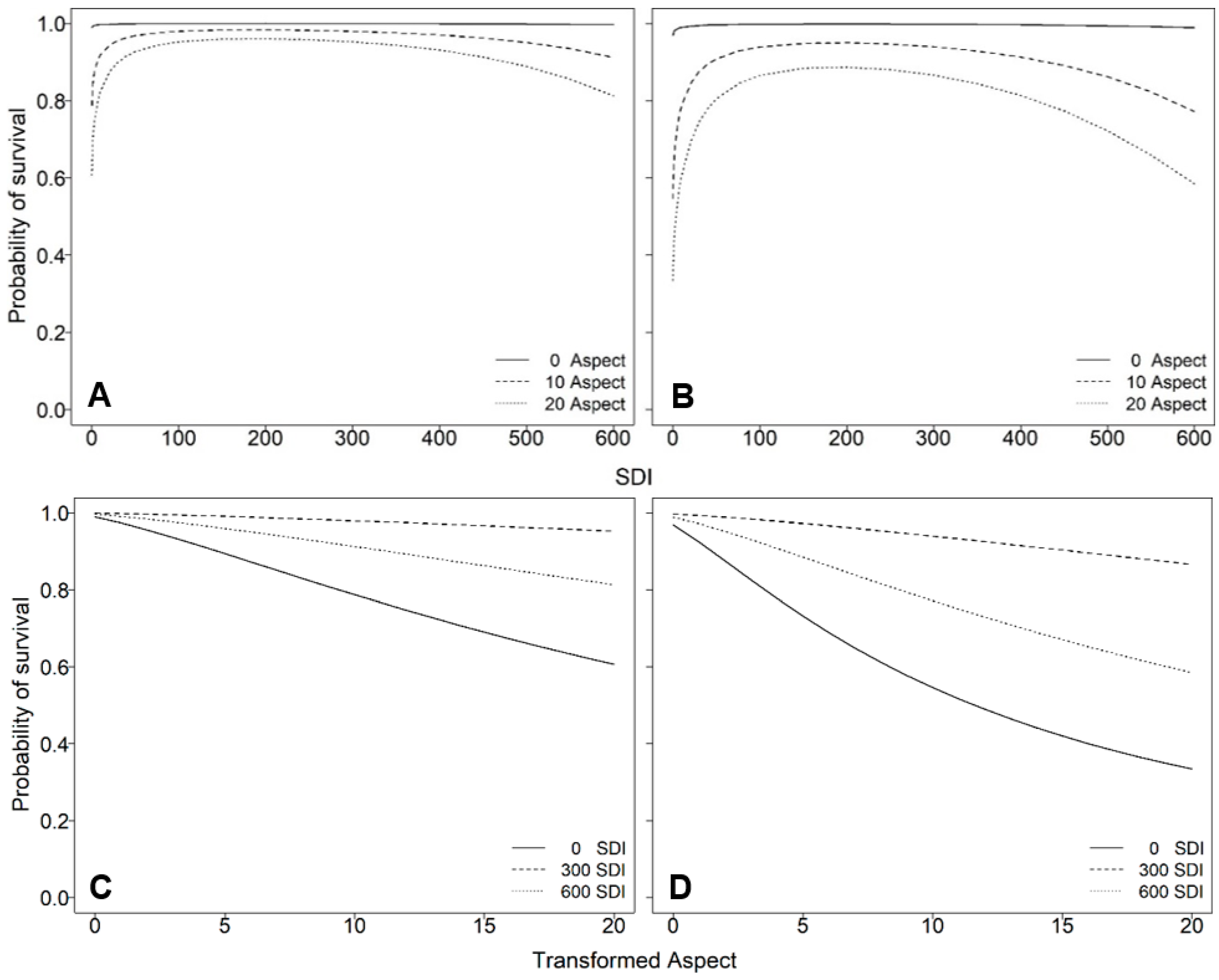 Sustainability 15 16409 g003