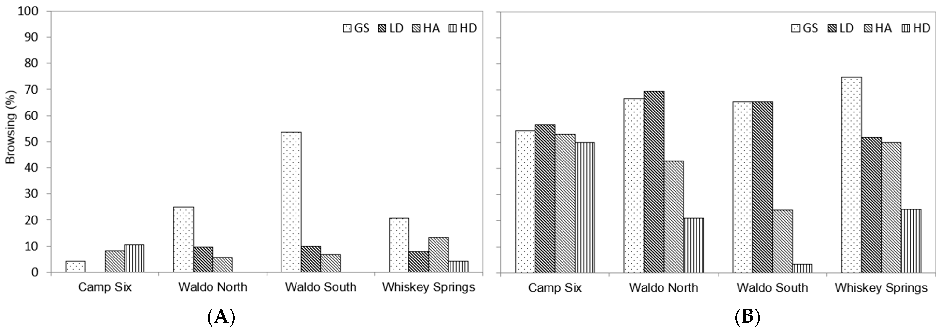 Sustainability 15 16409 g004