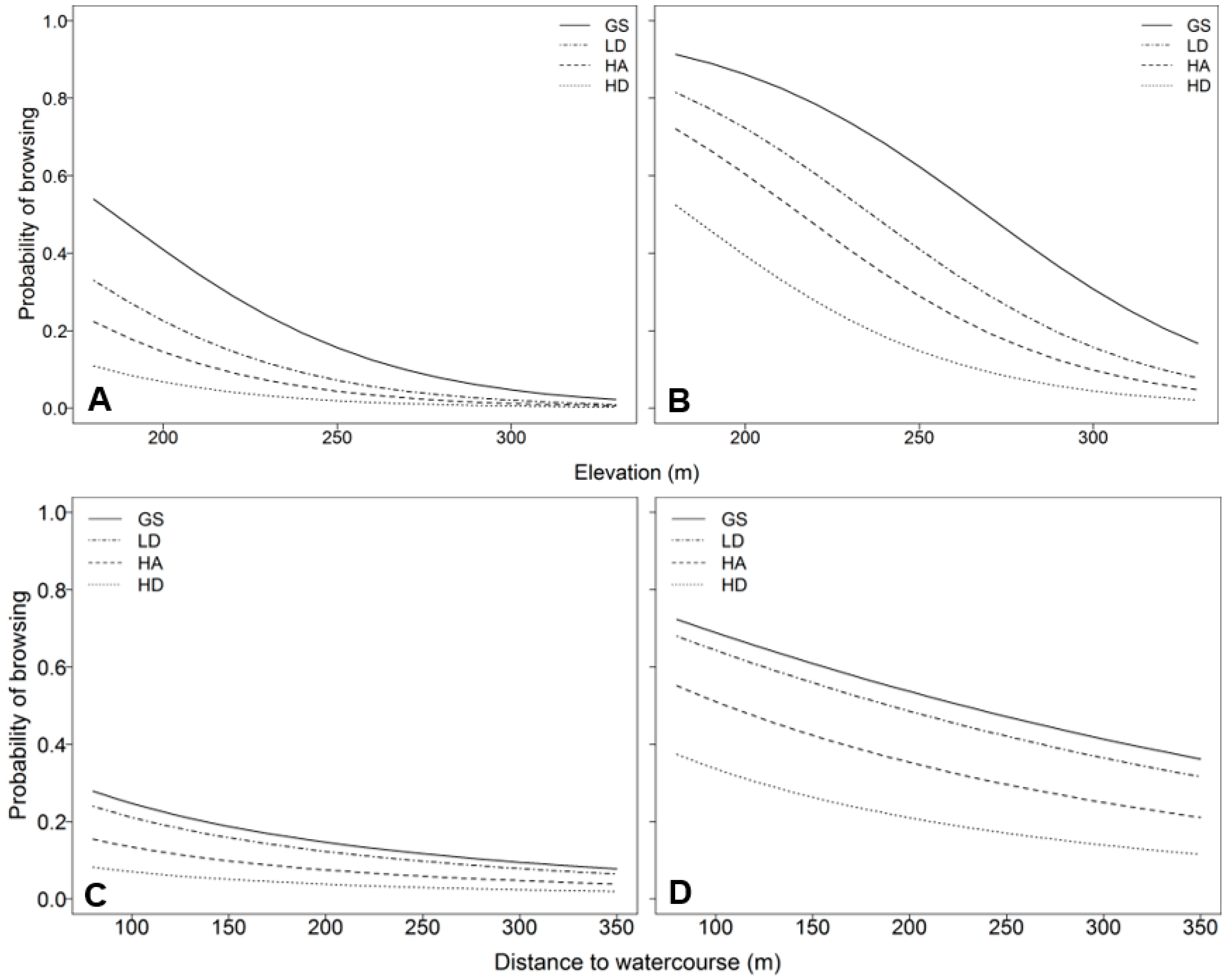 Sustainability 15 16409 g005