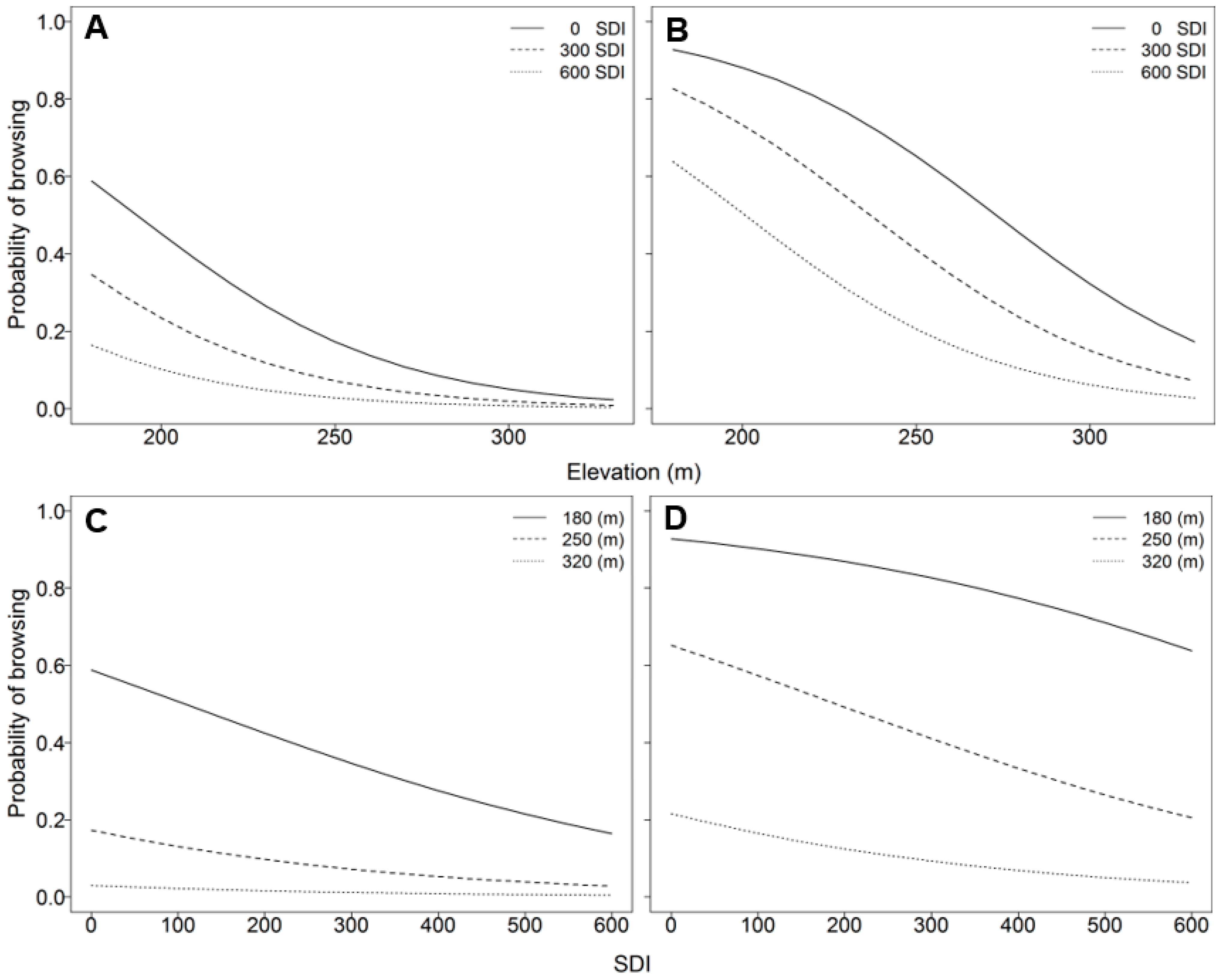 Sustainability 15 16409 g006