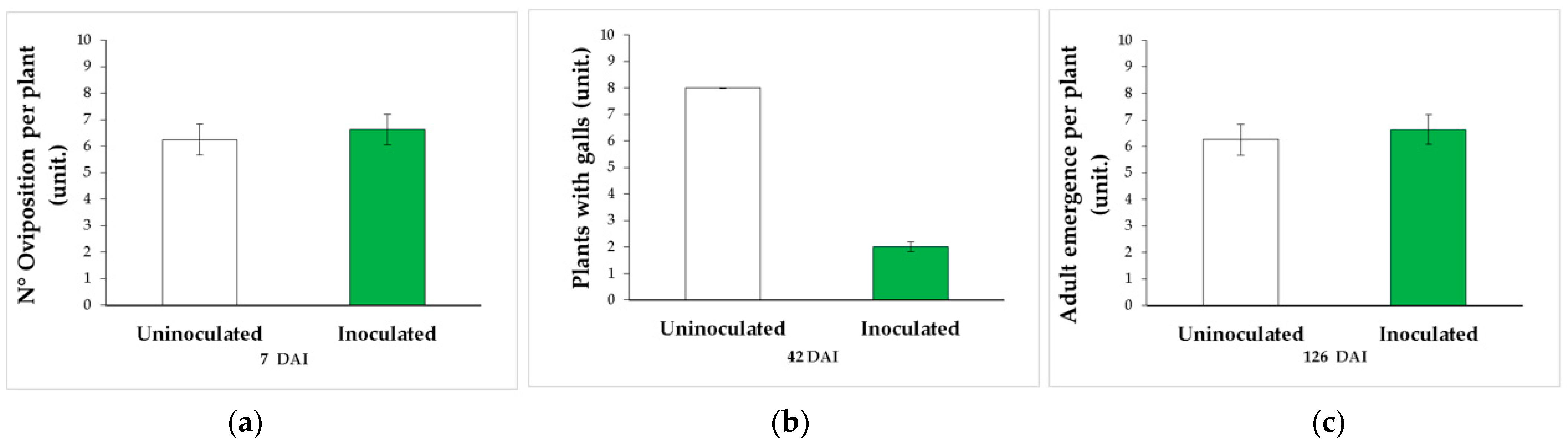 Sustainability 15 16411 g001