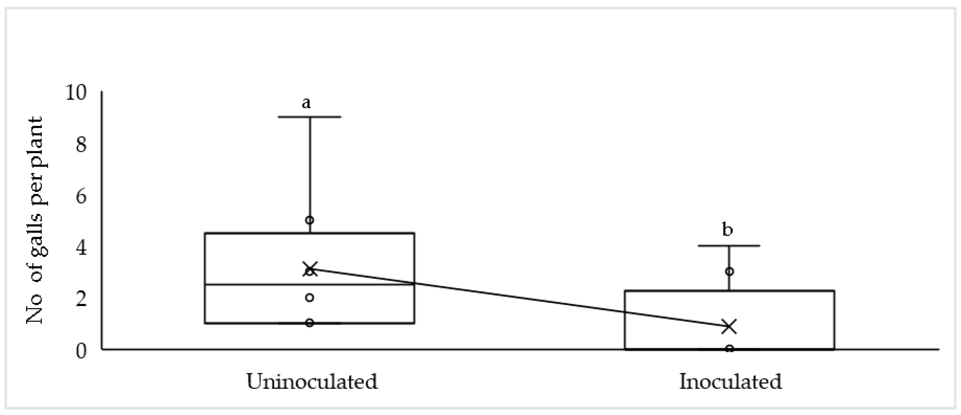Sustainability 15 16411 g003