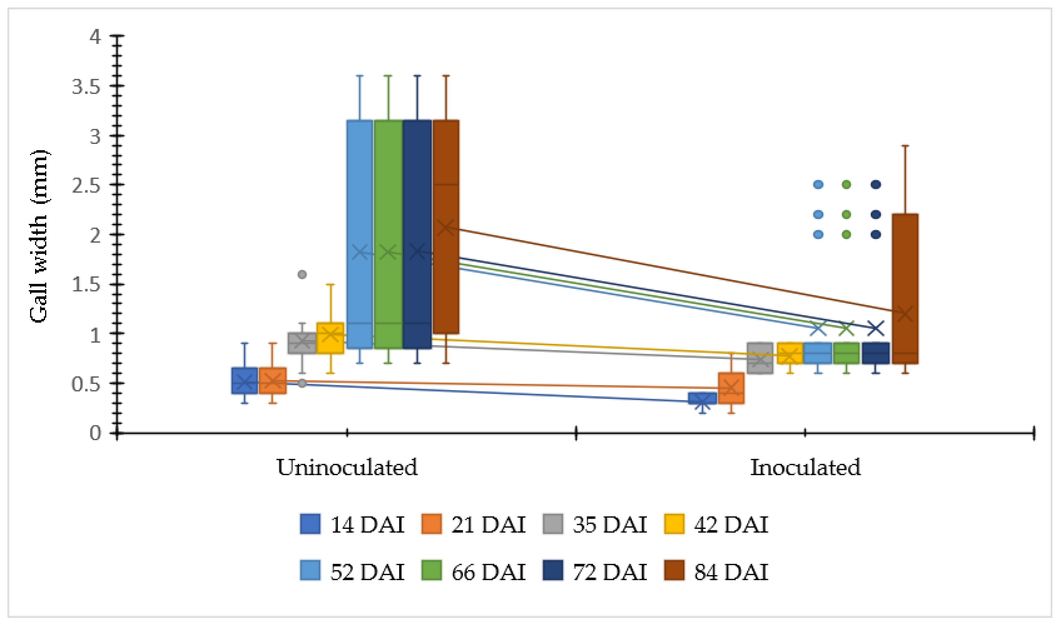 Sustainability 15 16411 g004
