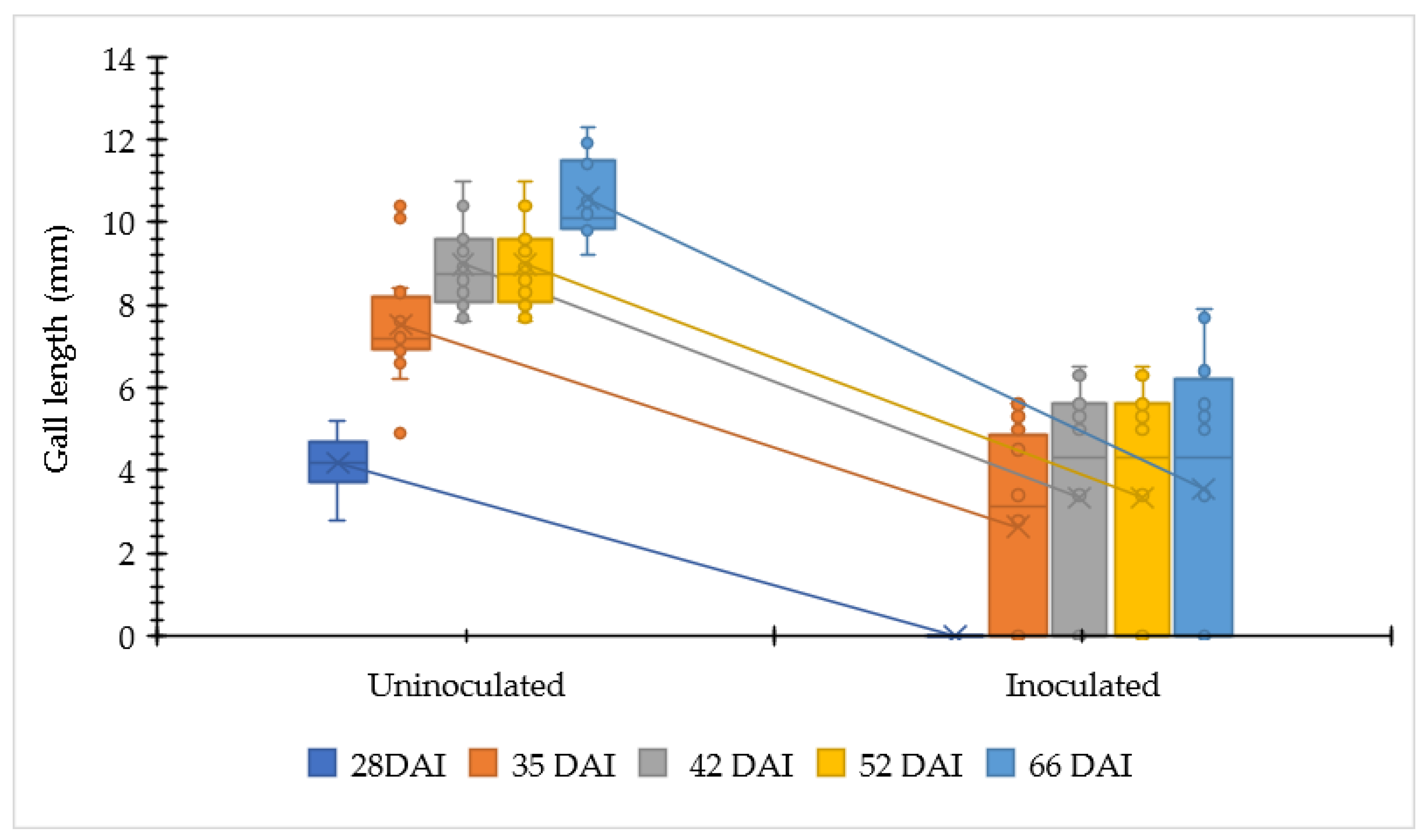 Sustainability 15 16411 g005