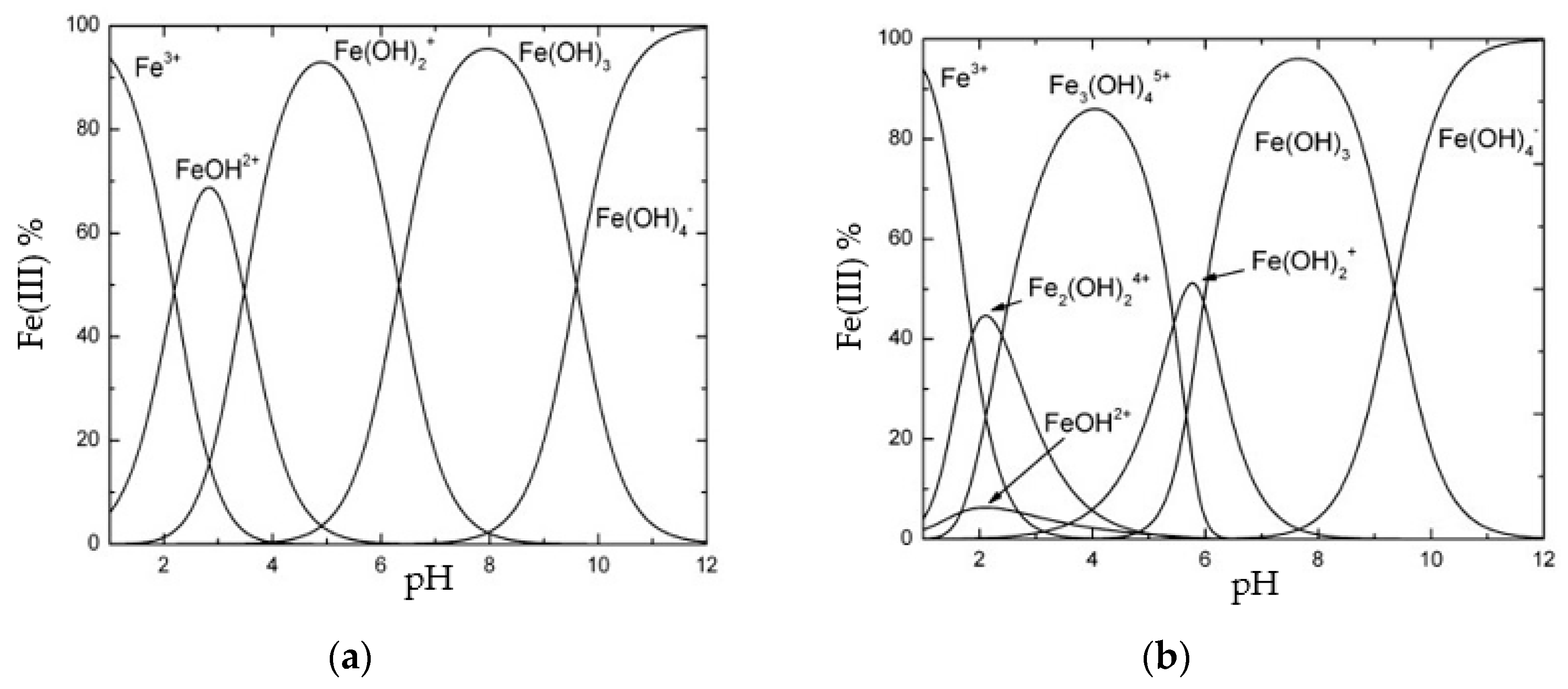 Sustainability 15 16416 g002