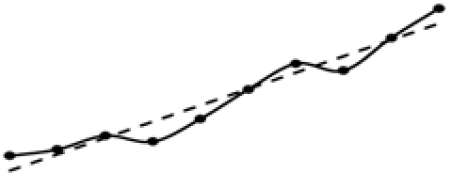 Sustainability 15 16420 i007