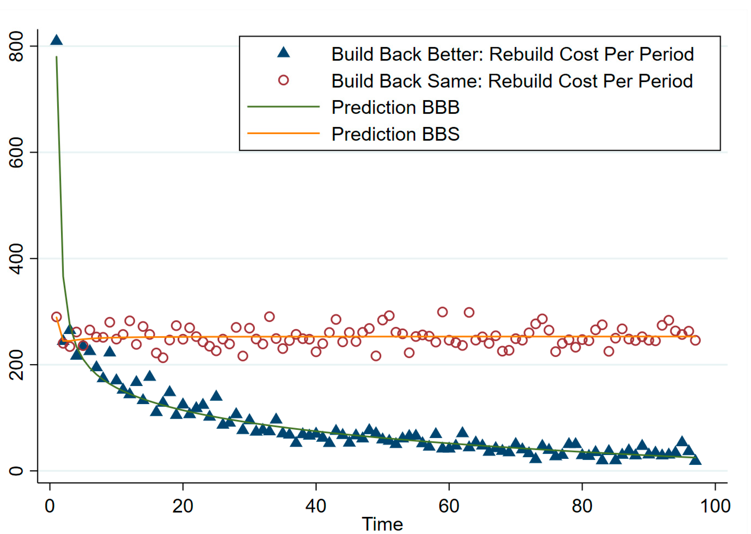 Sustainability 15 16424 g007