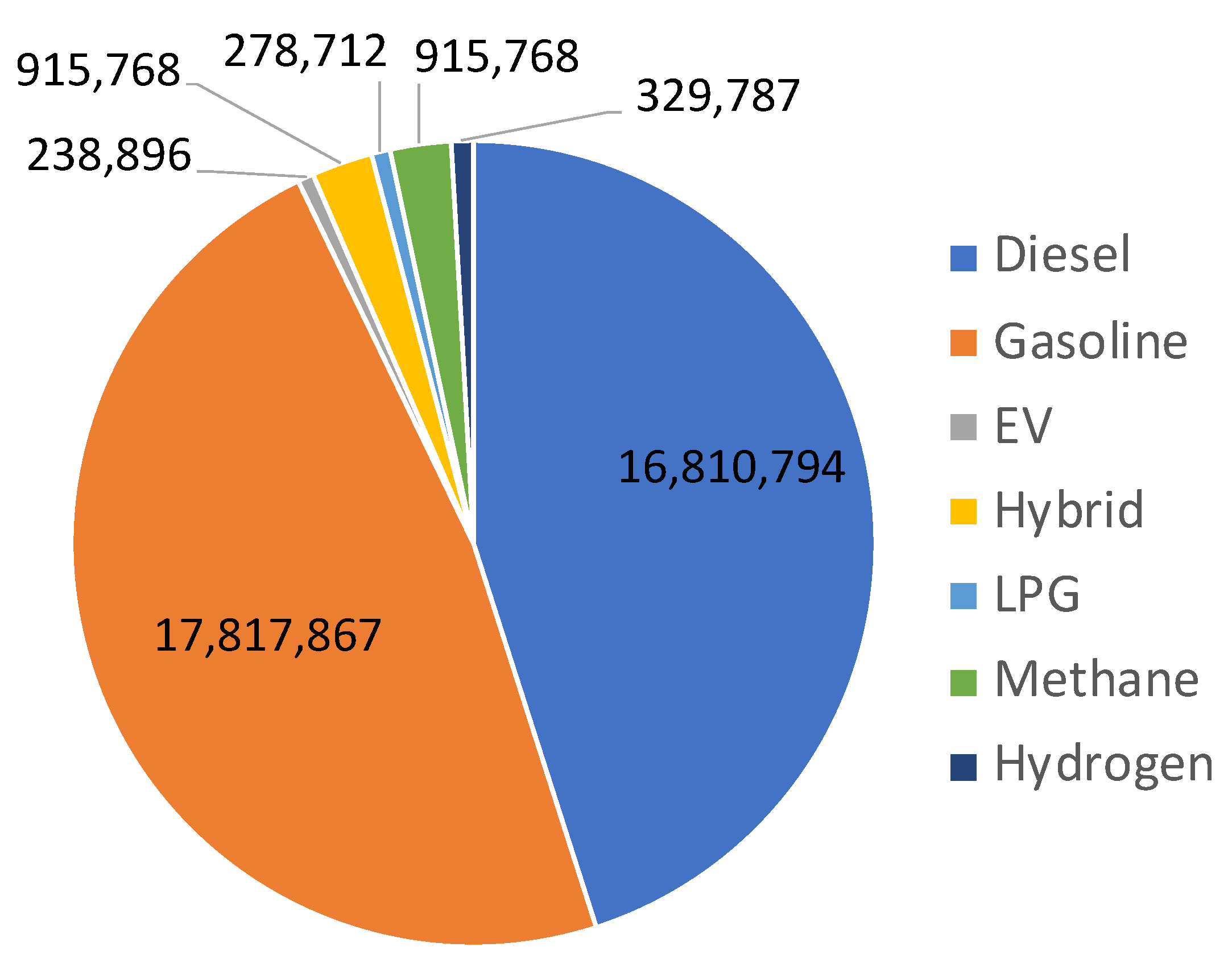 Sustainability 15 16429 g002