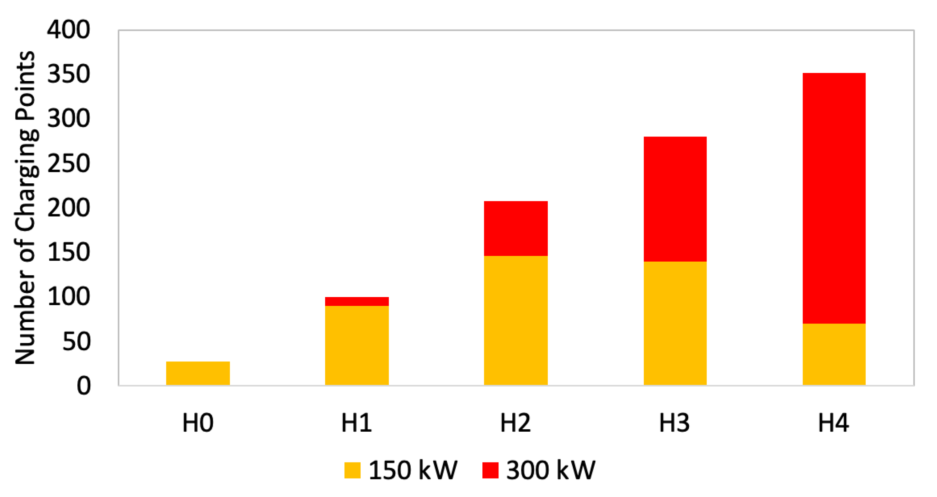 Sustainability 15 16429 g013