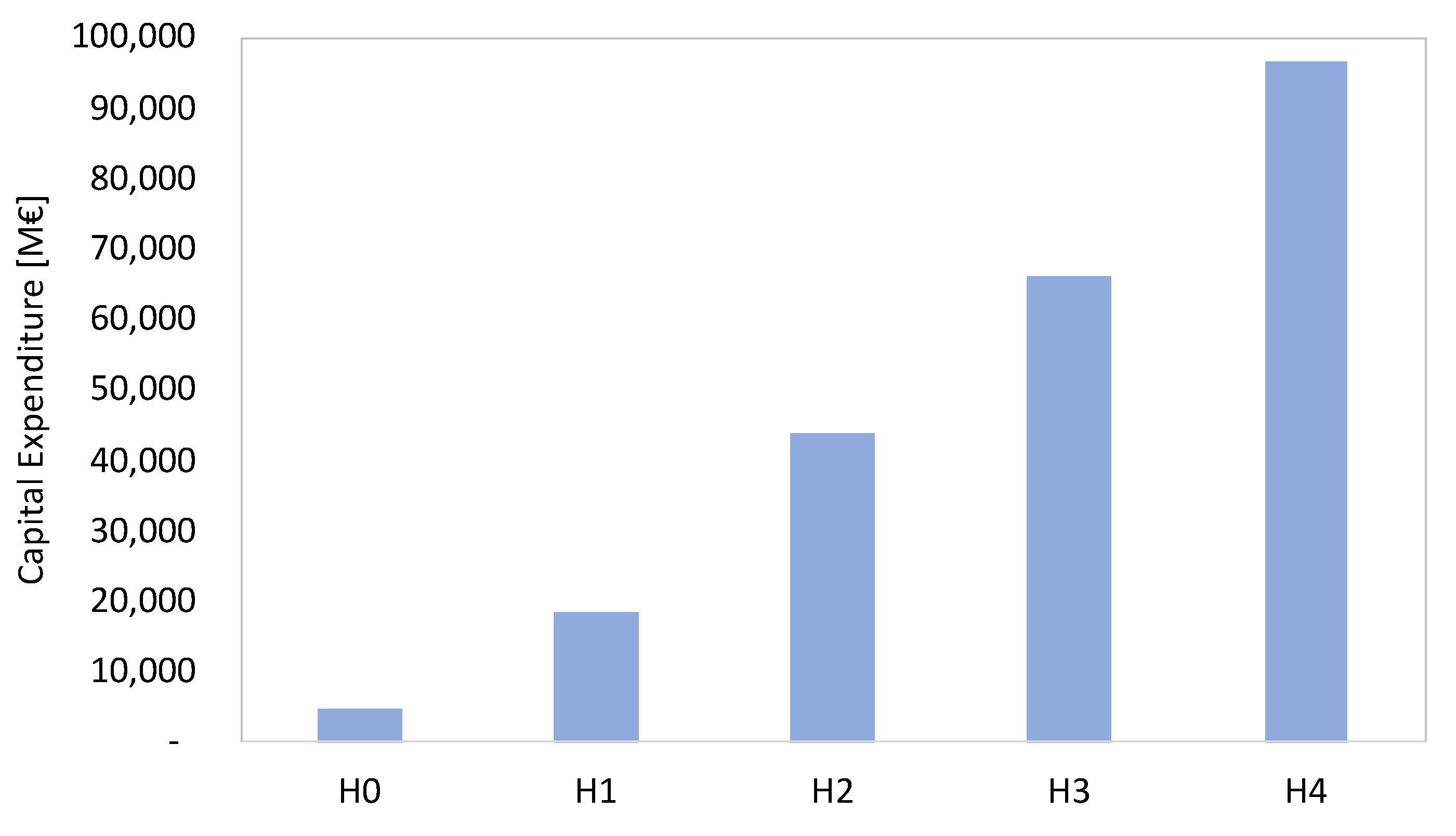 Sustainability 15 16429 g019