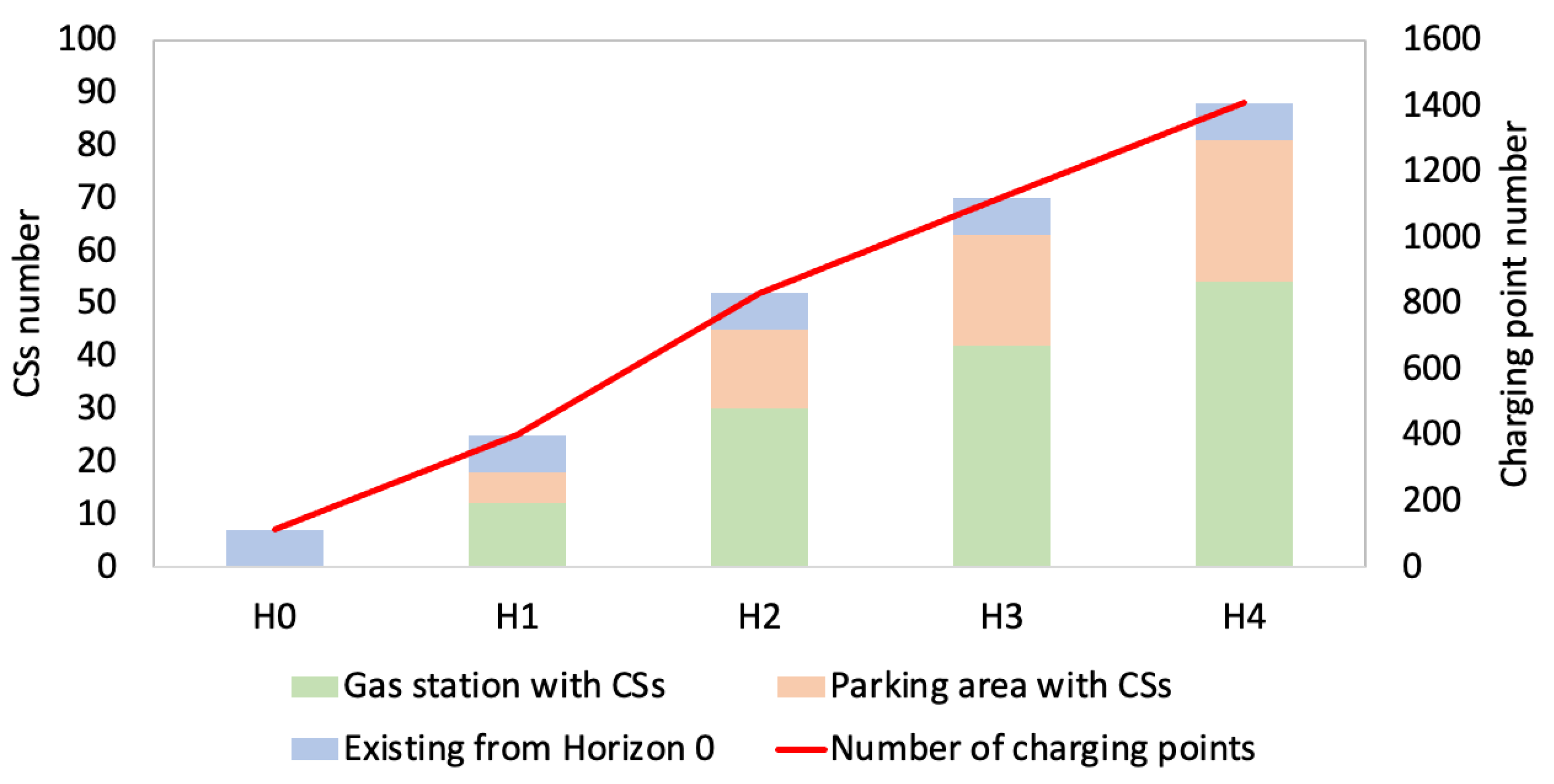 Sustainability 15 16429 g020