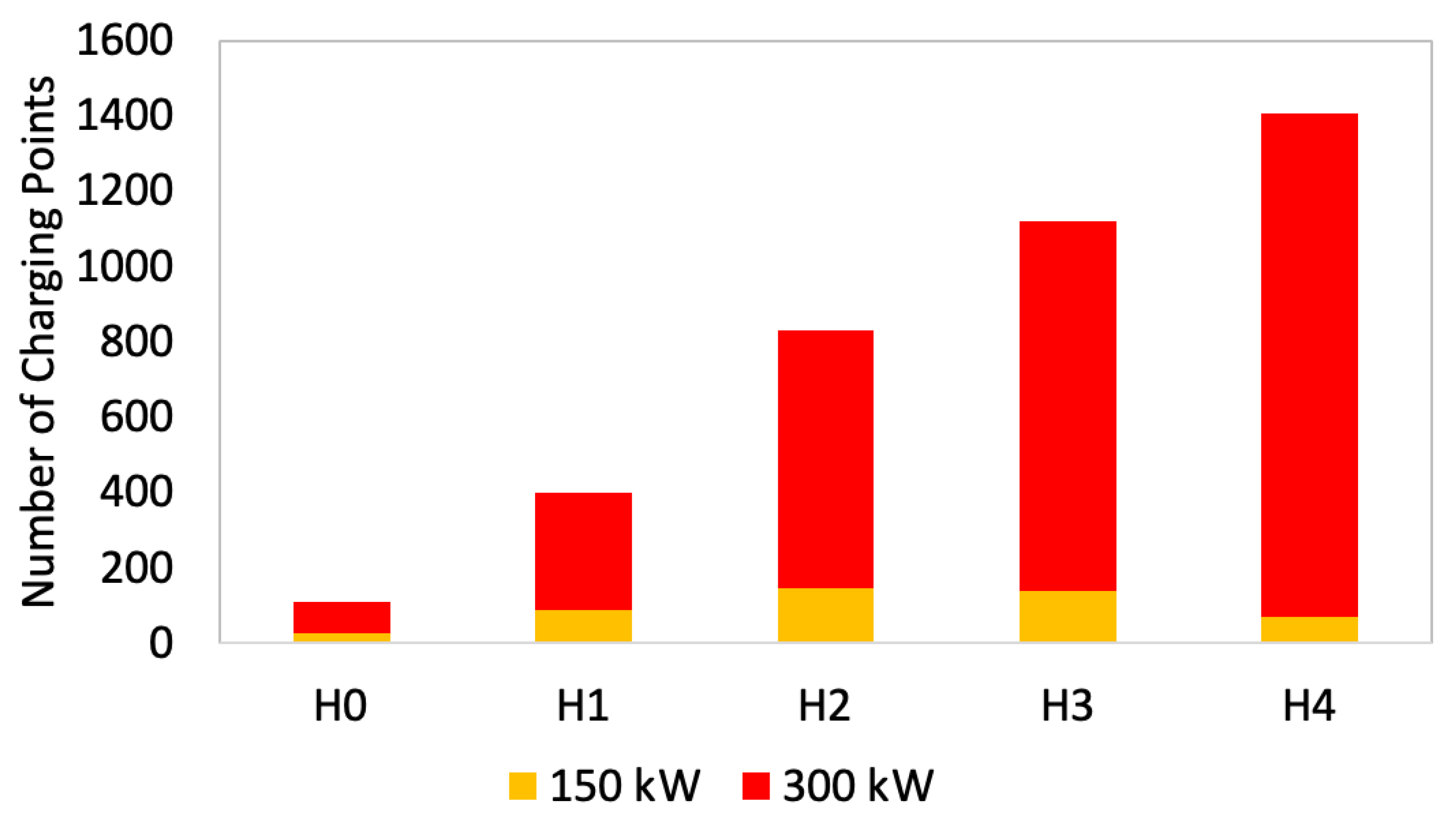 Sustainability 15 16429 g021