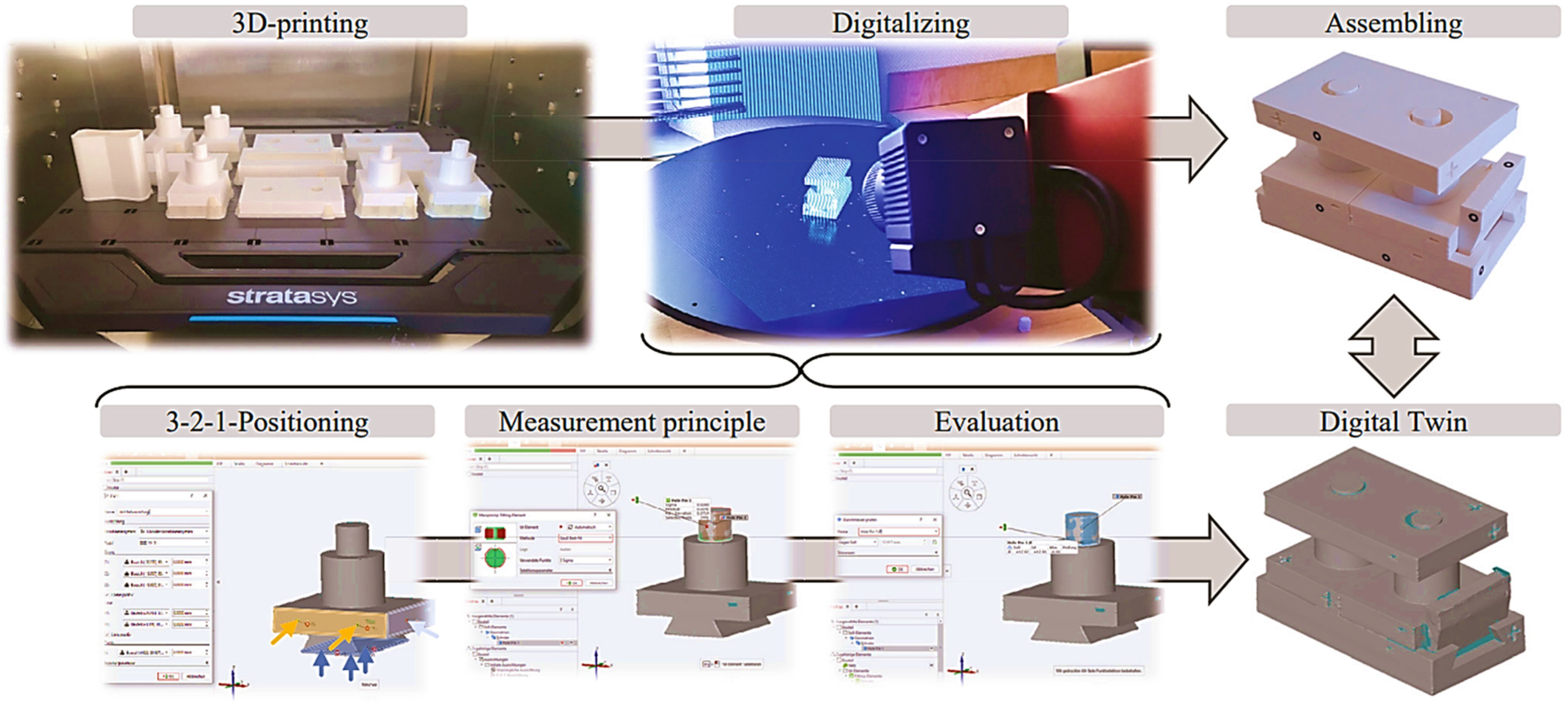 Sustainability 15 16433 g007