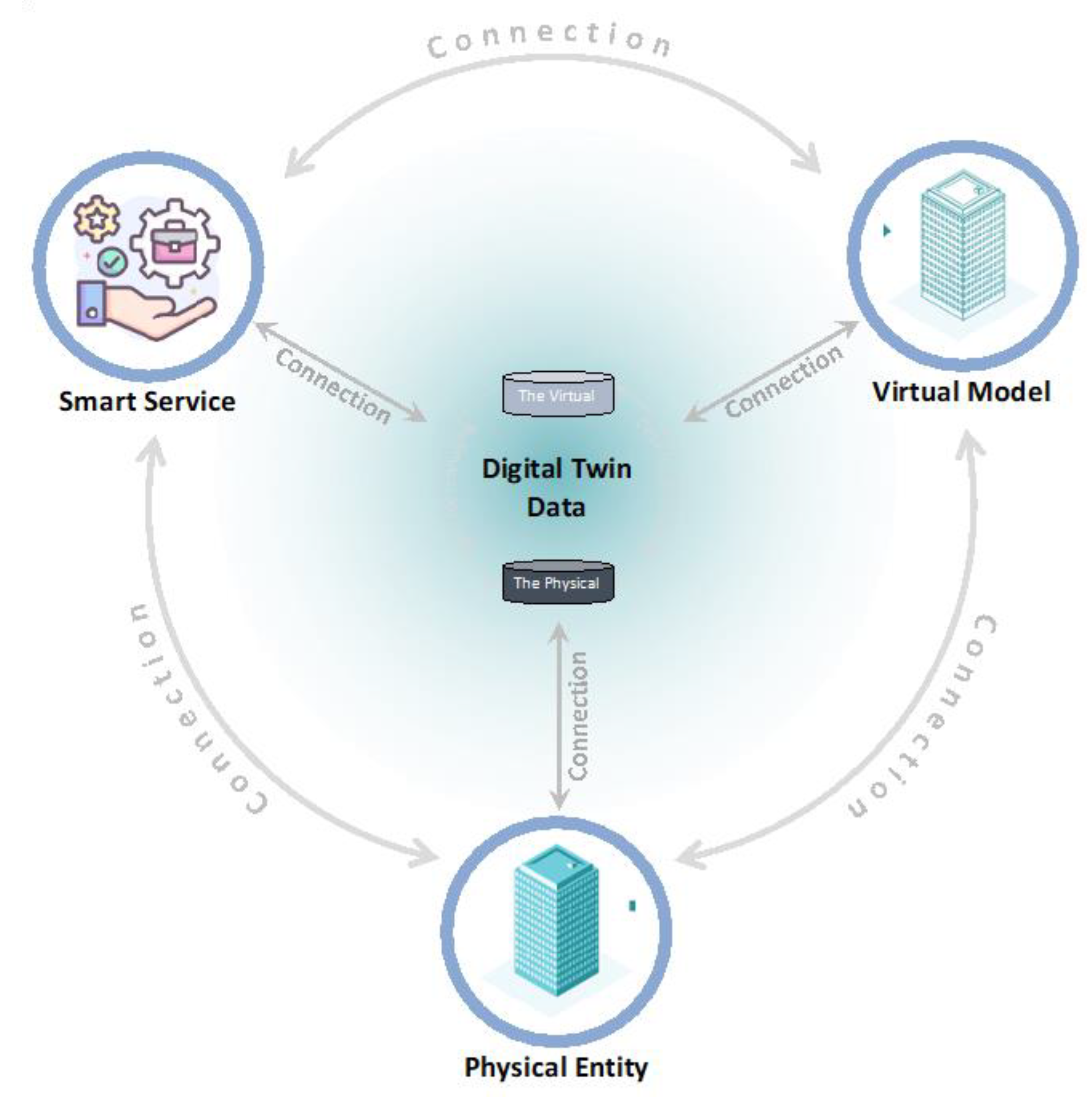 Sustainability 15 16436 g008