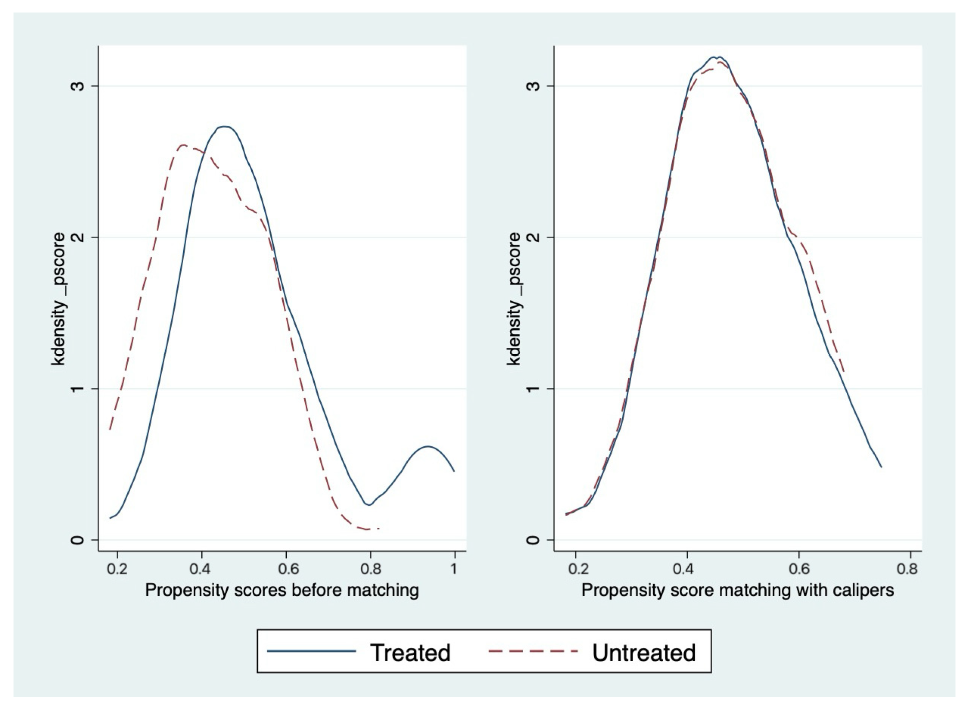 Sustainability 15 16447 g004