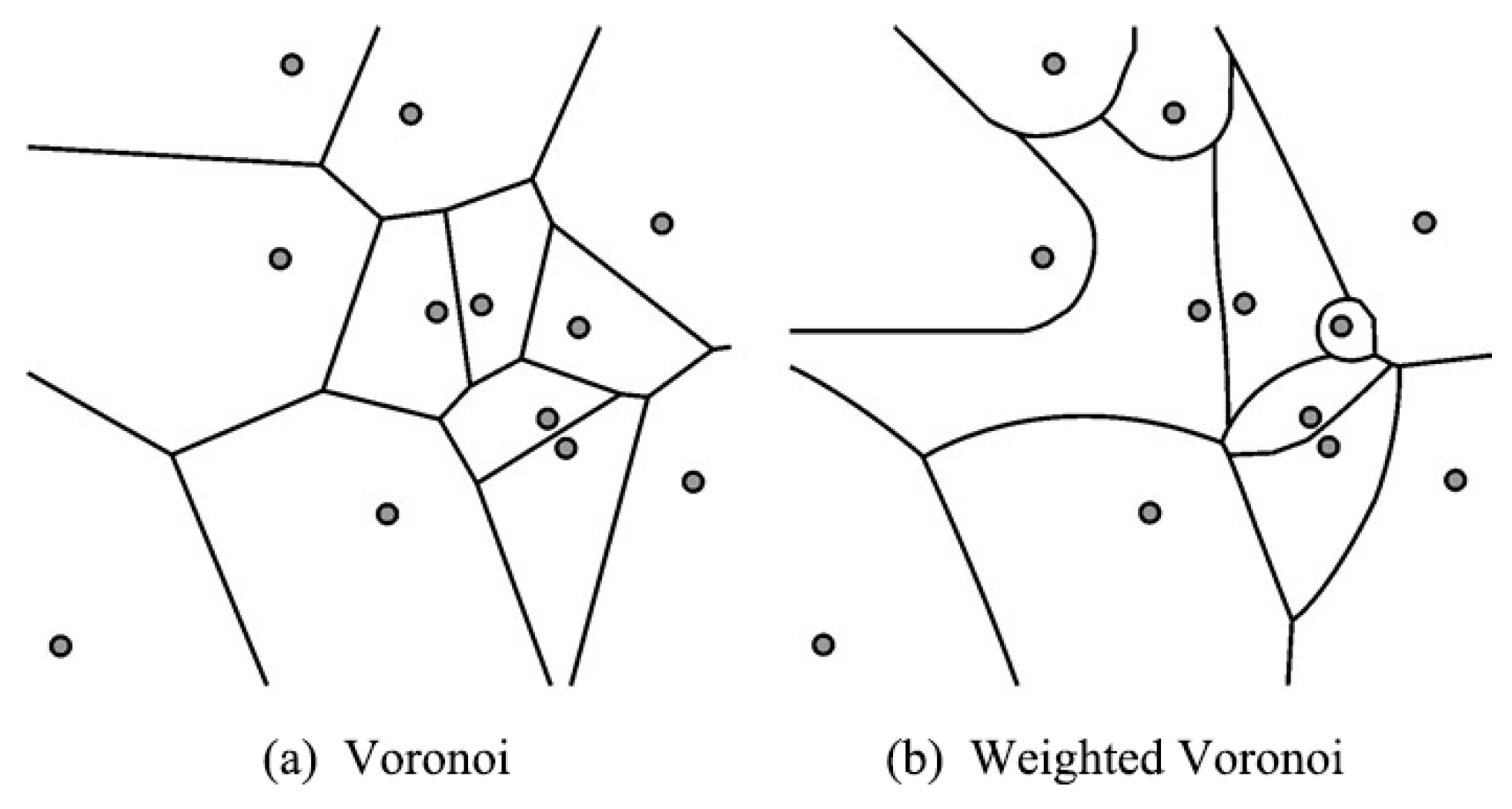 Sustainability 15 16451 g003