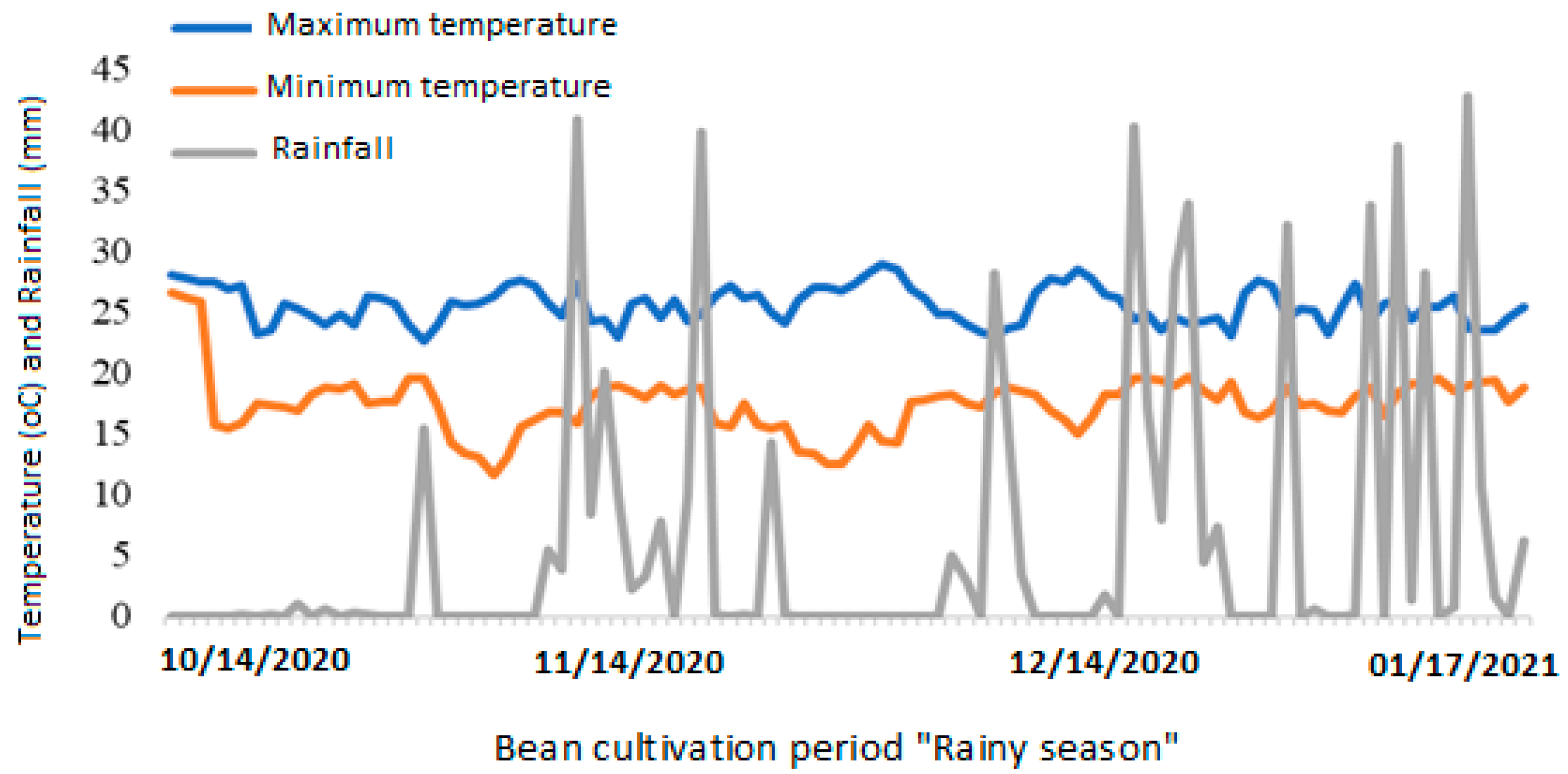 Sustainability 15 16452 g001