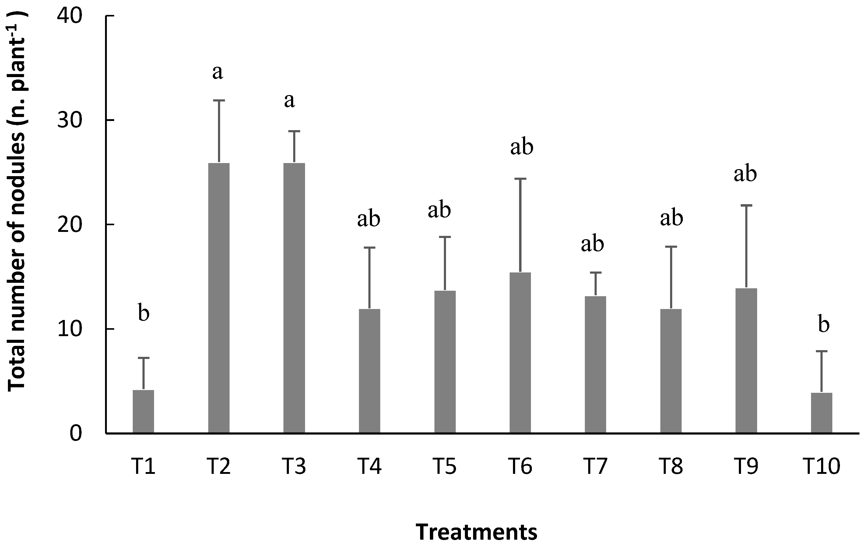 Sustainability 15 16452 g002
